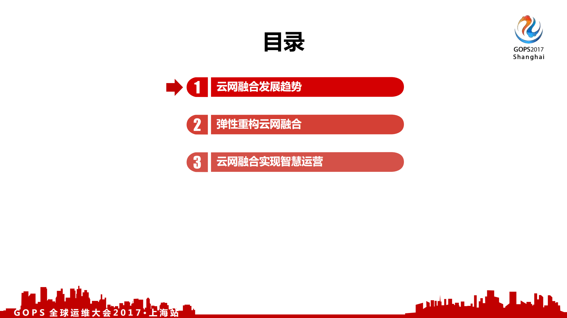 云网融合,智慧运维_ITIL之家(www.itilzj.com)_.PDF 第2页