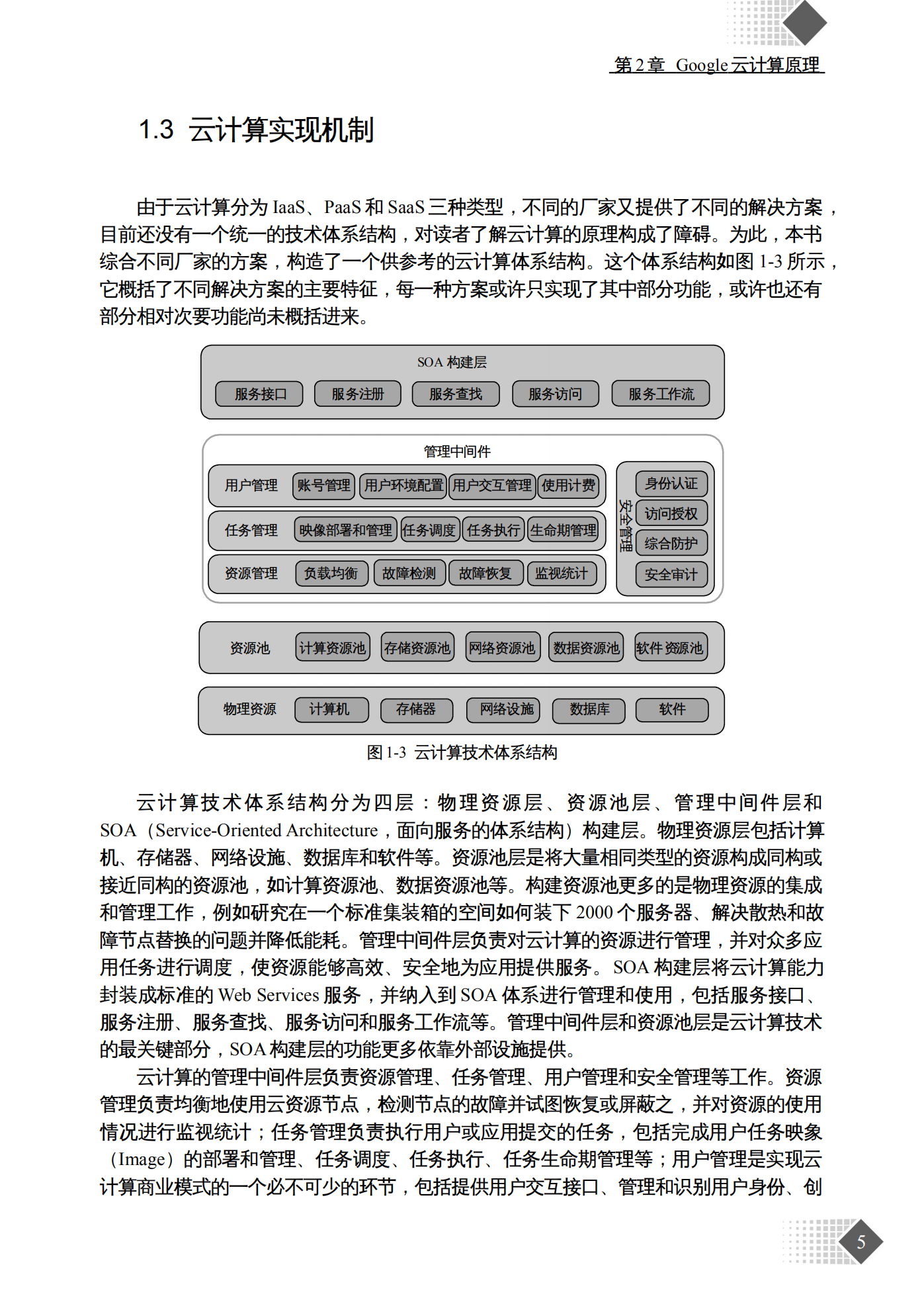 Google云计算原理_ITIL之家(www.itilzj.com)_.PDF 第5页