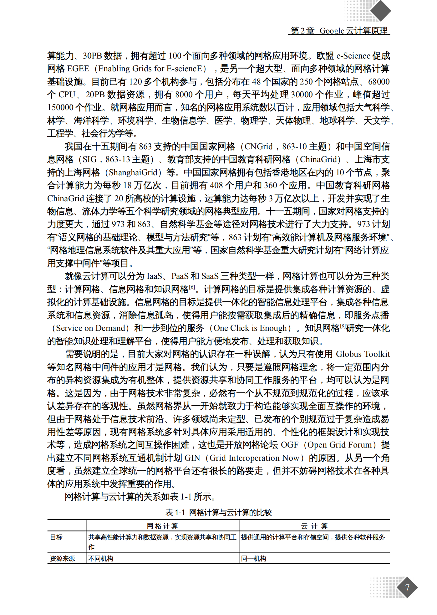 Google云计算原理_ITIL之家(www.itilzj.com)_.PDF 第7页