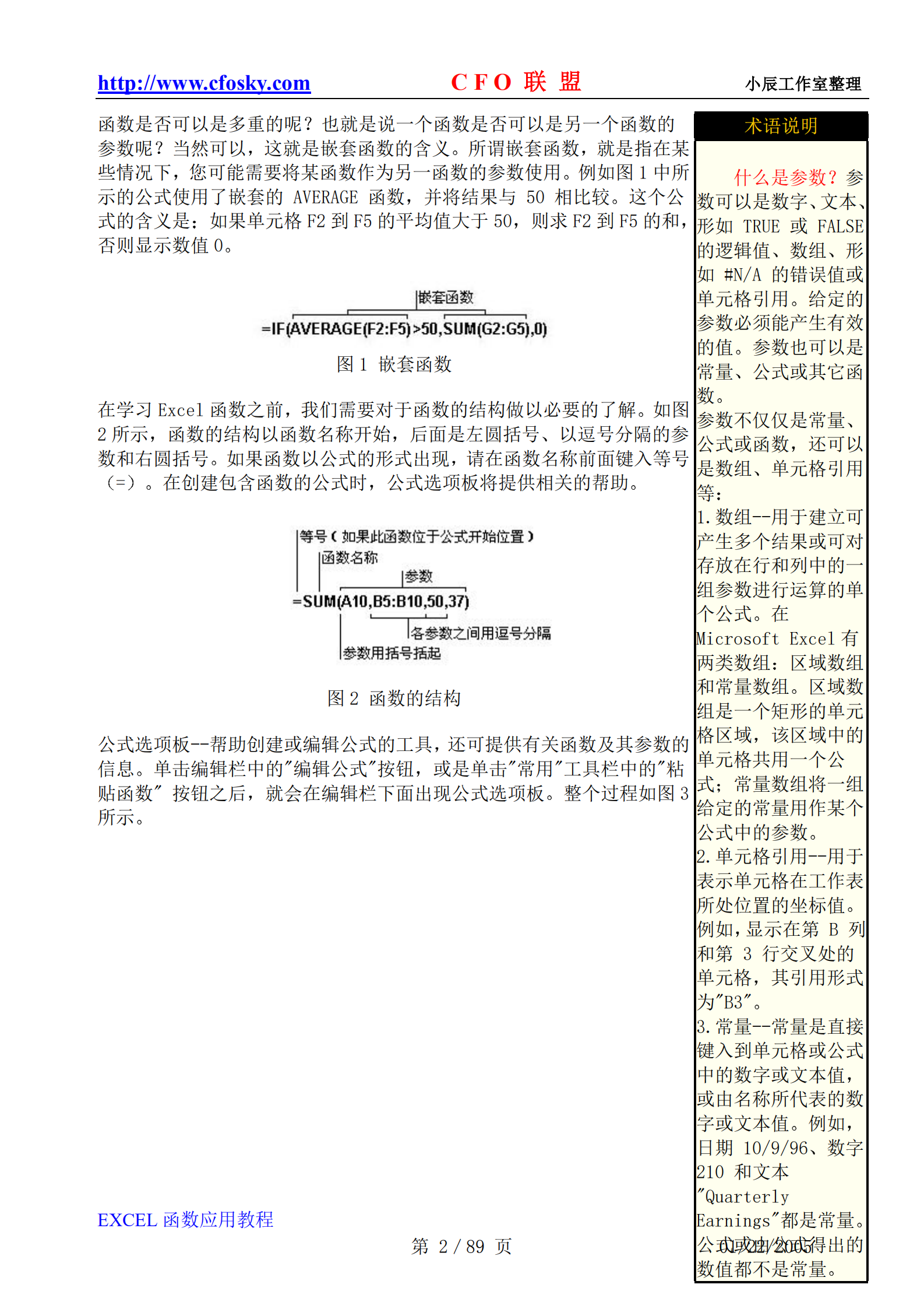 EXCEL常用函数使用手册_ITIL之家(www.itilzj.com)_.PDF 第2页