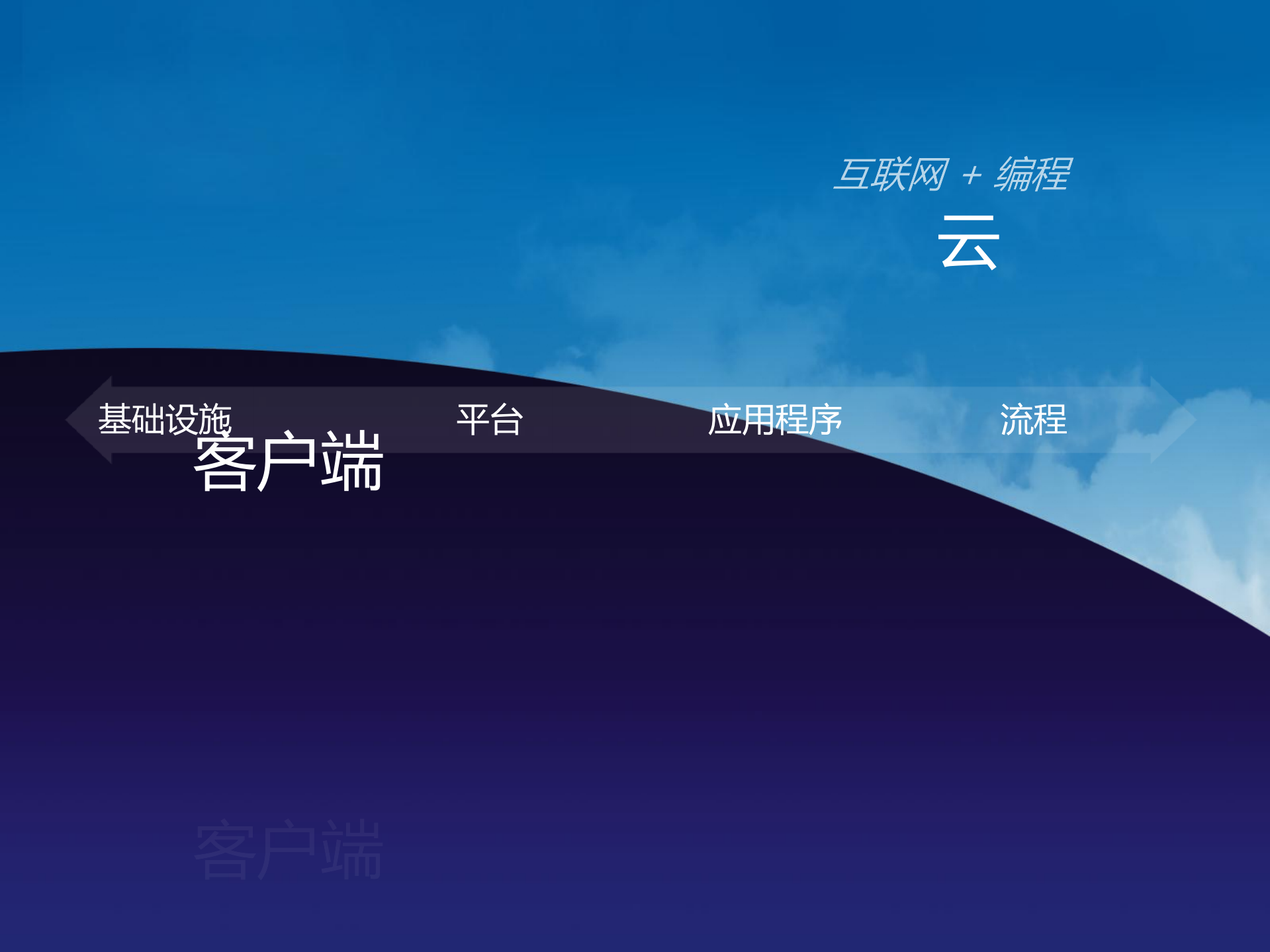 云计算平台与应用实践_ITIL之家(www.itilzj.com)_.PDF 第4页