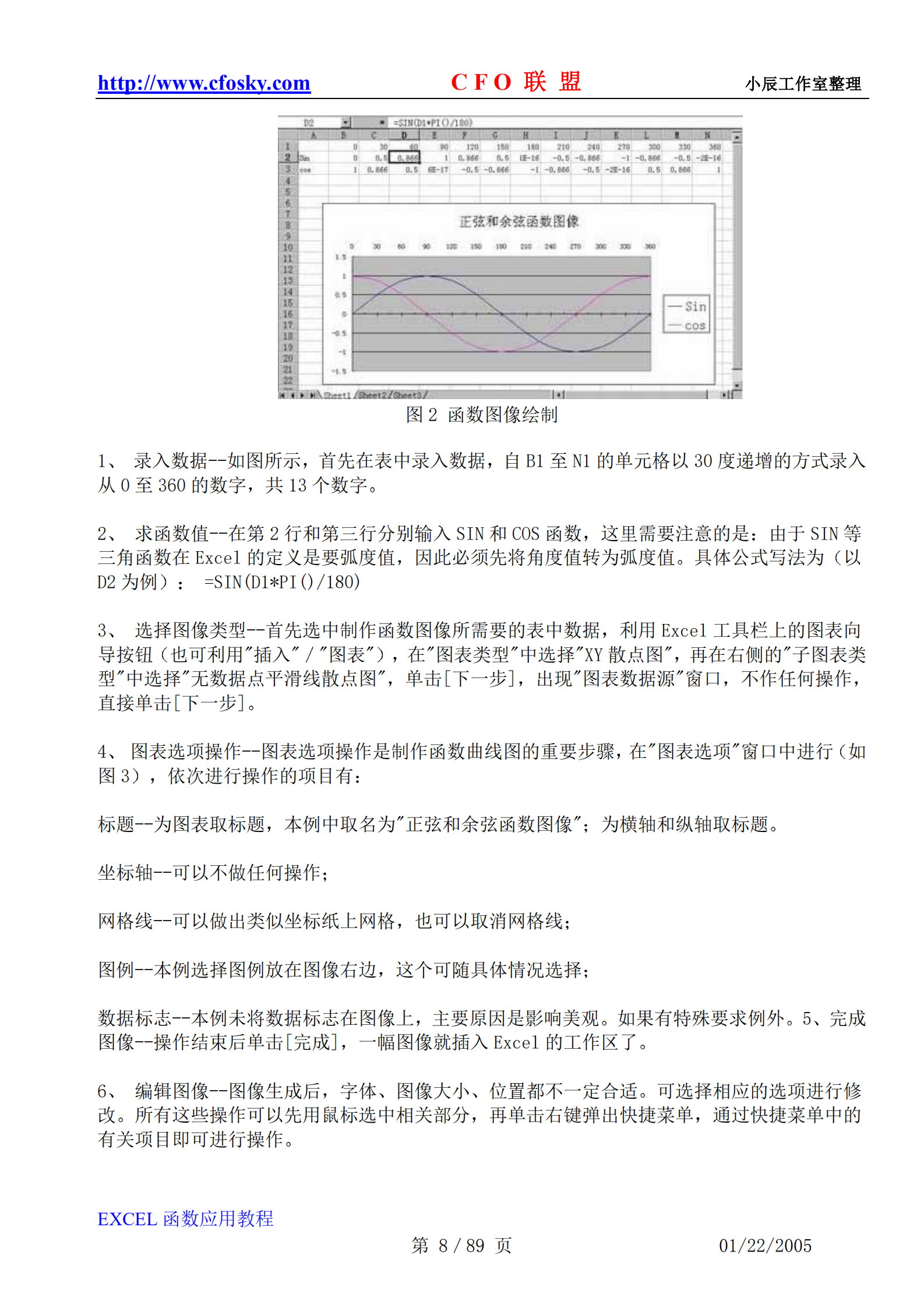 EXCEL常用函数使用手册_ITIL之家(www.itilzj.com)_.PDF 第8页