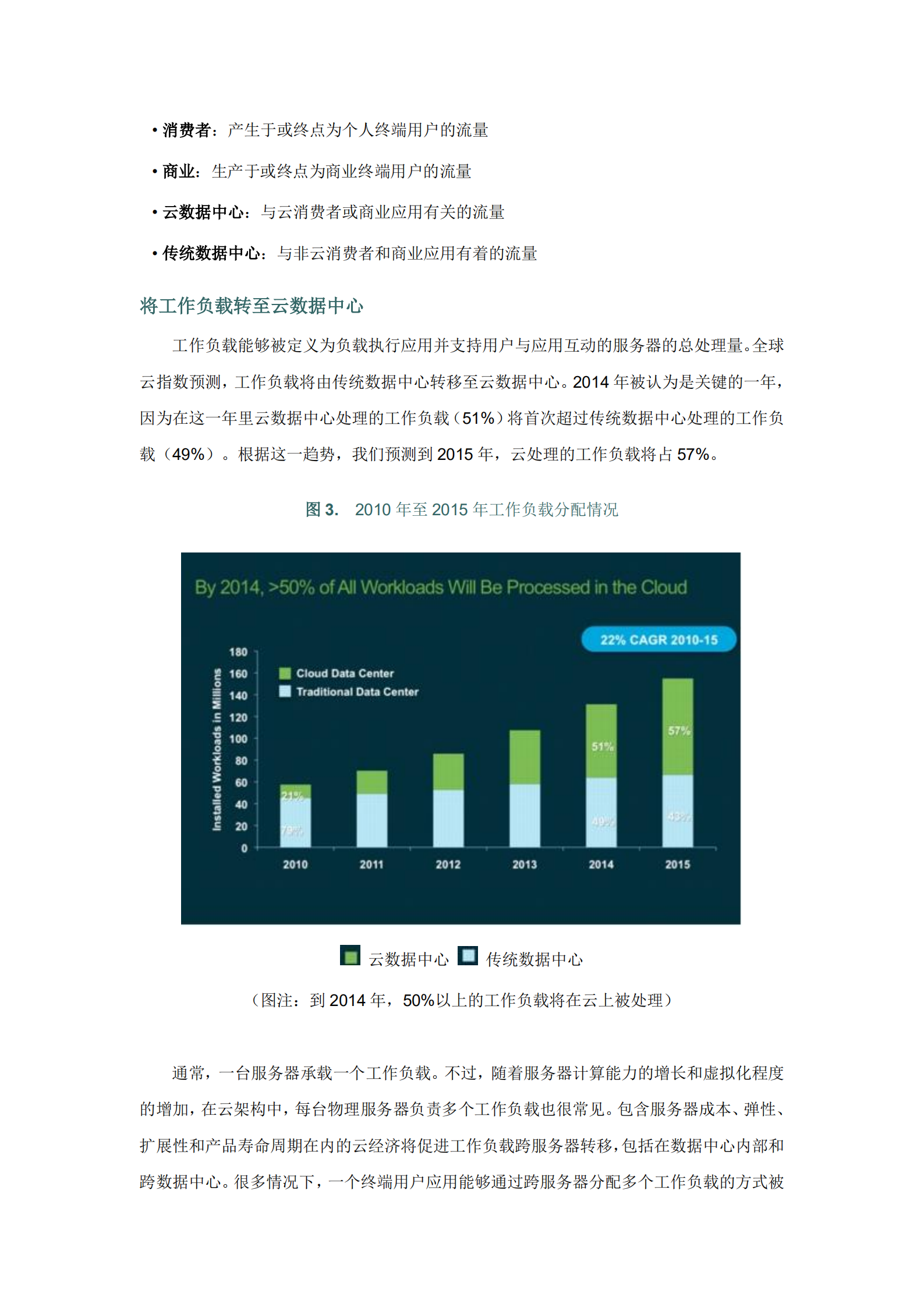 思科全球云指数：2010-2015+预测报告.pdf_ITIL之家(www.itilzj.com)_.PDF 第6页
