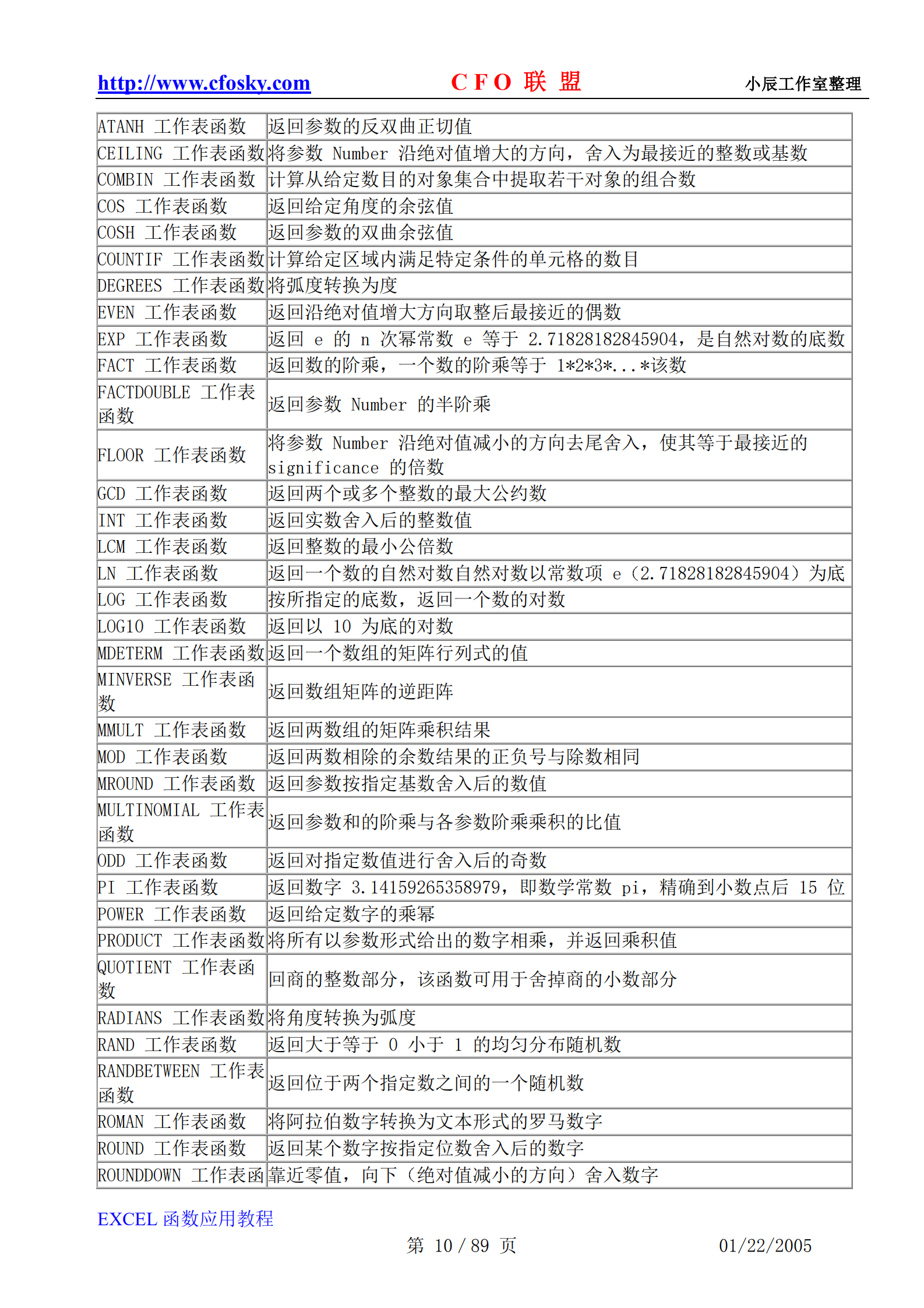 EXCEL常用函数使用手册_ITIL之家(www.itilzj.com)_.PDF 第10页