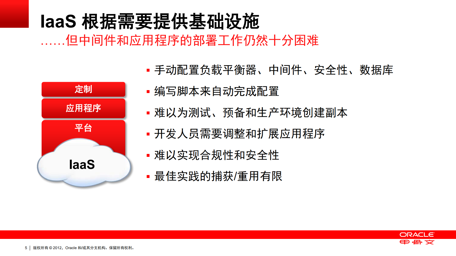 构建并管理一个私有+Oracle+Java+和中间件云_ITIL之家(www.itilzj.com)_.PDF 第5页