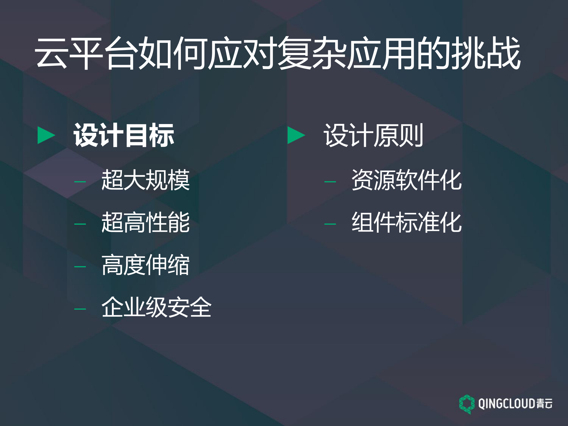 在云上构建企业应用_ITIL之家(www.itilzj.com)_.PDF 第6页
