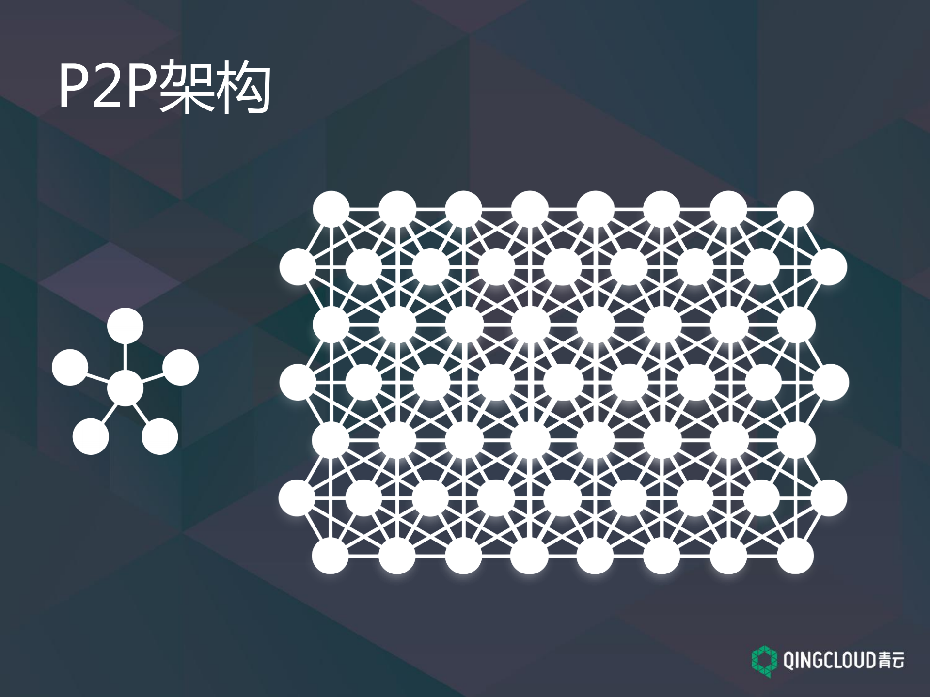 在云上构建企业应用_ITIL之家(www.itilzj.com)_.PDF 第8页