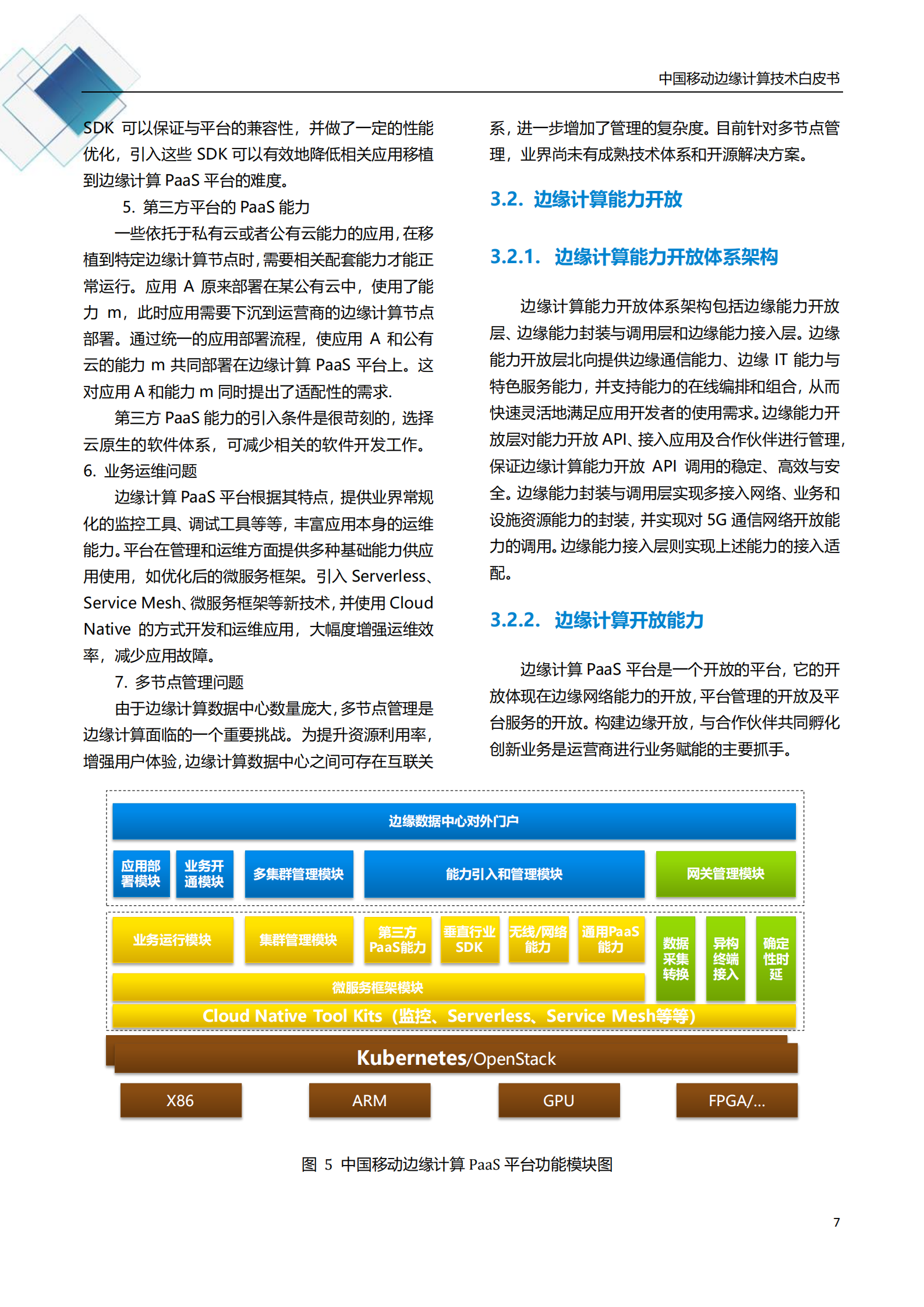 中国移动边缘计算技术体系白皮书_ITIL之家(www.itilzj.com)_.PDF 第9页