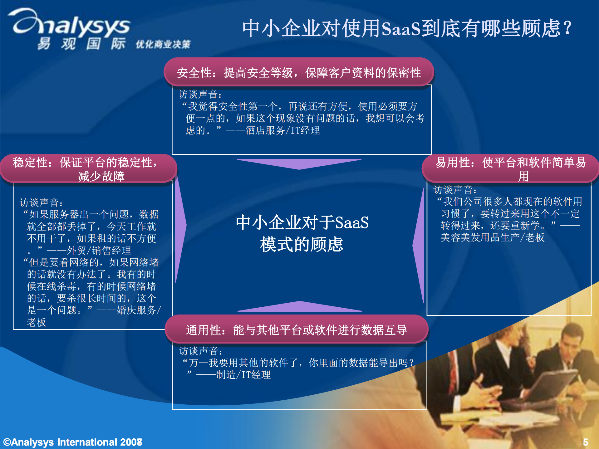 在线软件服务市场的需求探究_ITIL之家(www.itilzj.com)_.PDF 第5页