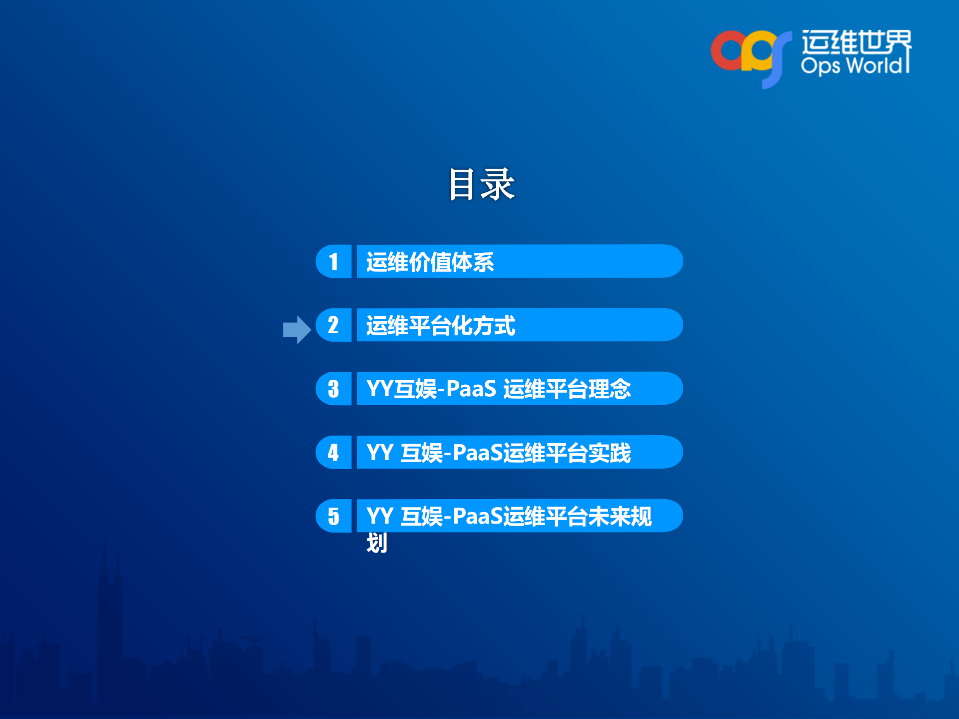 基于DevOps理念的Pass平台实践_ITIL之家(www.itilzj.com)_.PDF 第5页