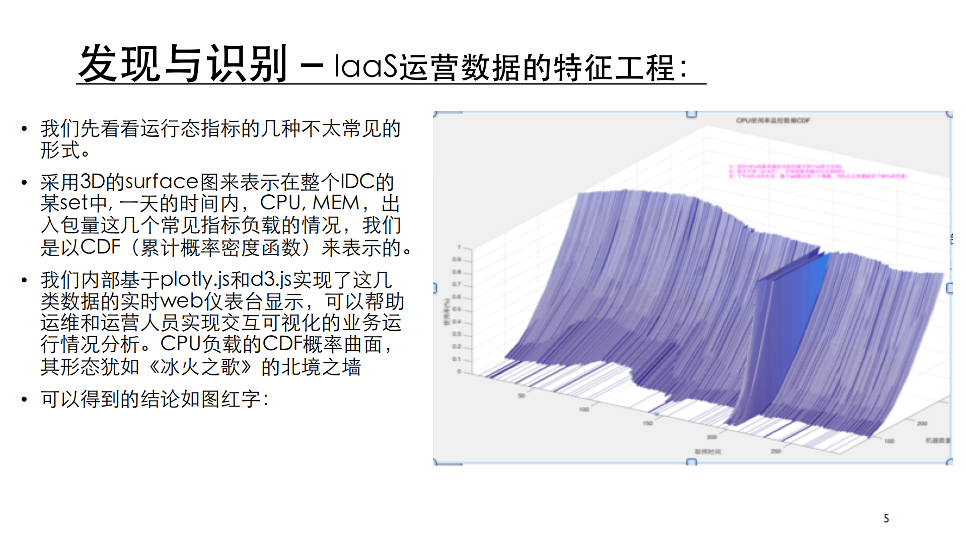 IaaS平台运营的数据之魅_ITIL之家(www.itilzj.com)_.PDF 第4页