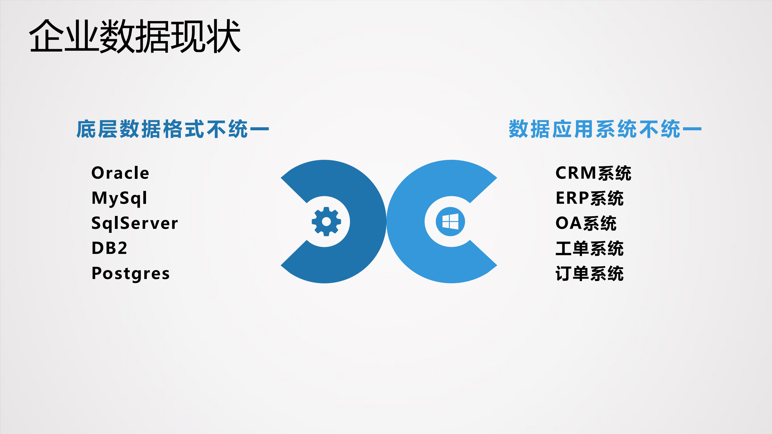 面向垂直领域的OpenIE图谱构建技术算法解析_ITIL之家(www.itilzj.com)_.PDF 第6页