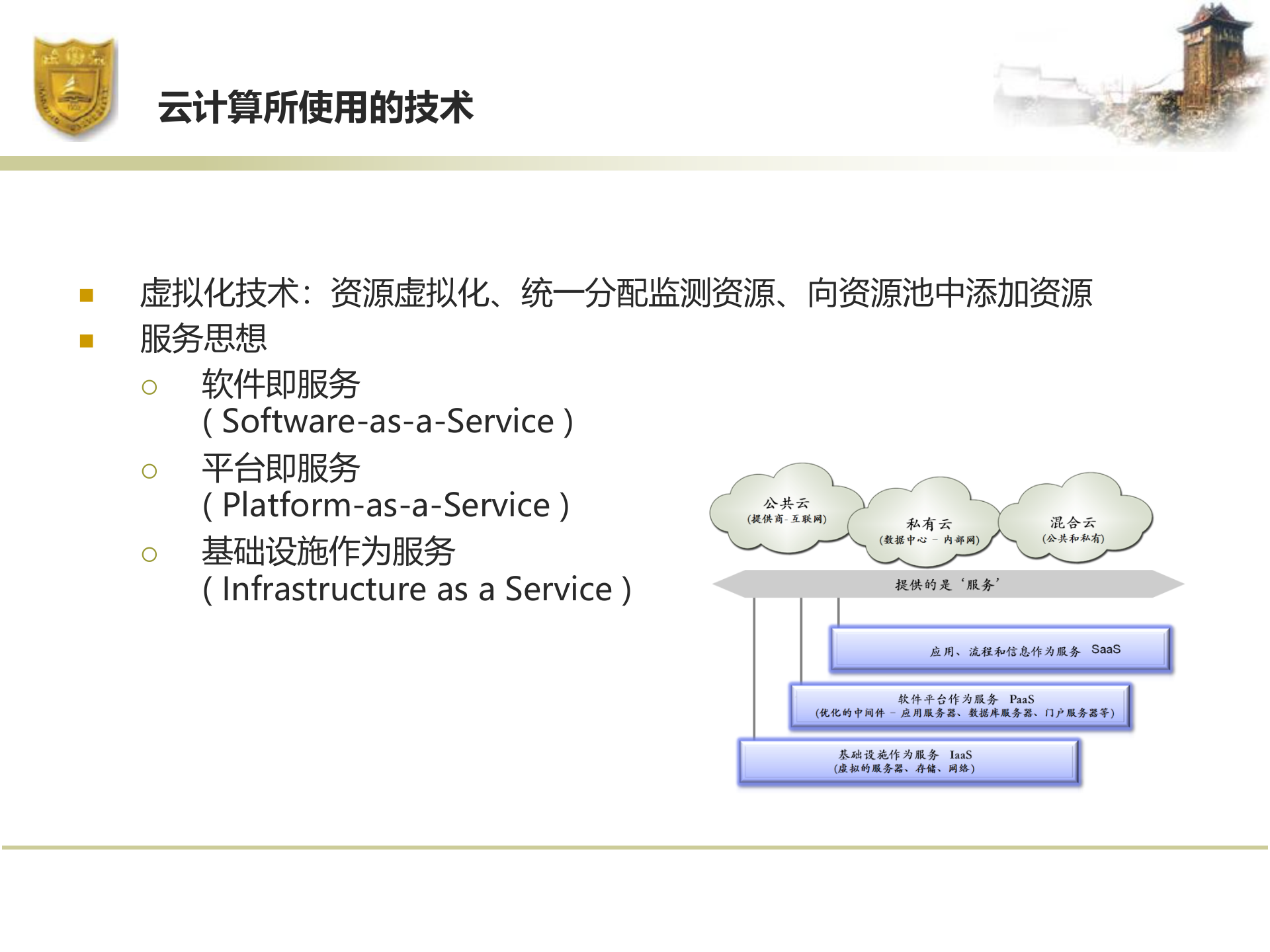 云计算架构介绍_ITIL之家(www.itilzj.com)_.PPTX 第5页