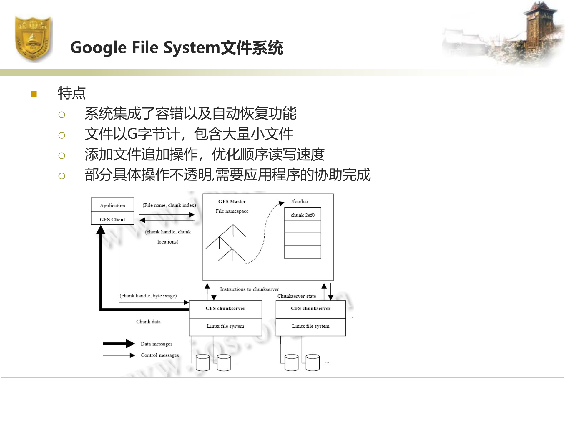 云计算架构介绍_ITIL之家(www.itilzj.com)_.PPTX 第7页