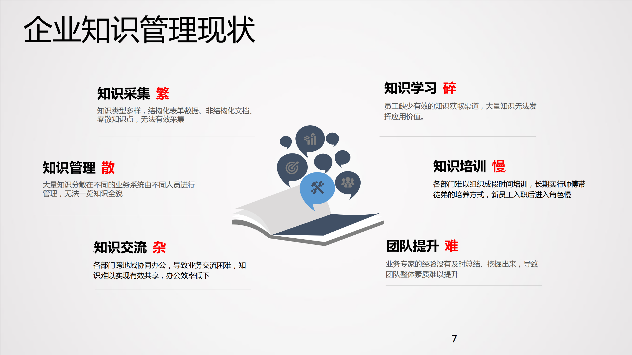 面向垂直领域的OpenIE图谱构建技术算法解析_ITIL之家(www.itilzj.com)_.PDF 第7页