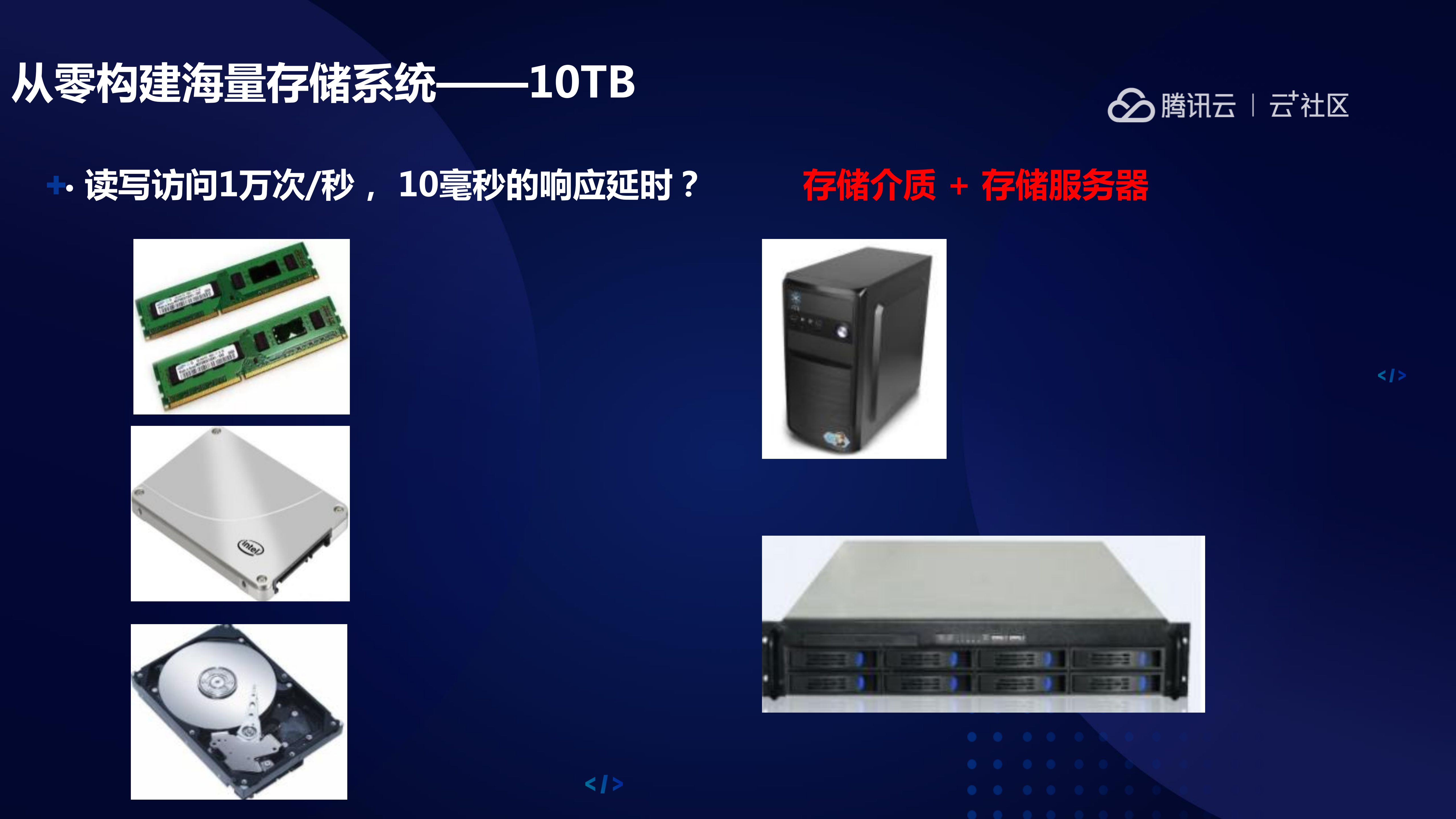 如何架构海量存储系统_ITIL之家(www.itilzj.com)_.PDF 第8页