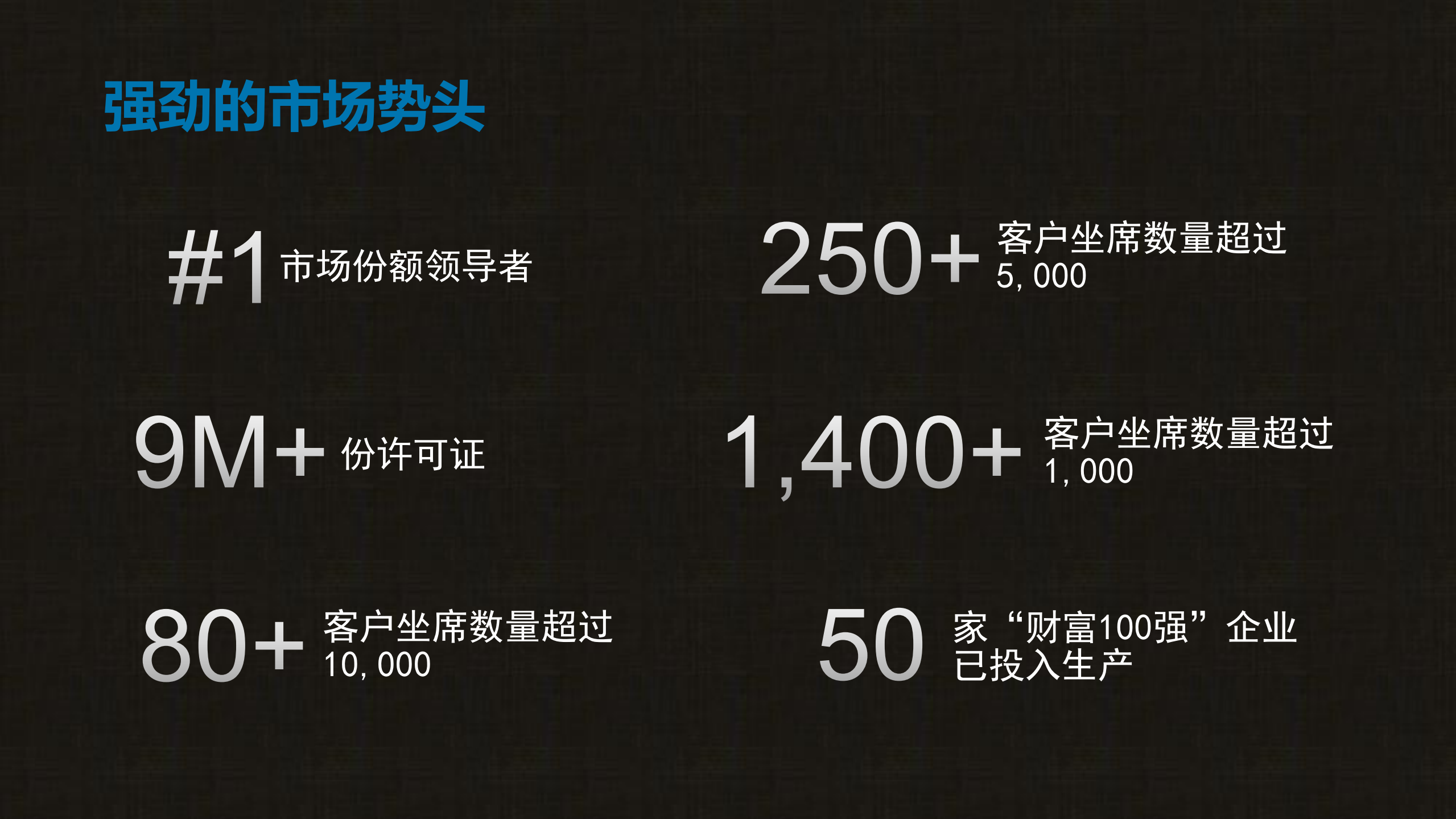 思杰桌面虚拟化解决方案_ITIL之家(www.itilzj.com)_.PDF 第4页