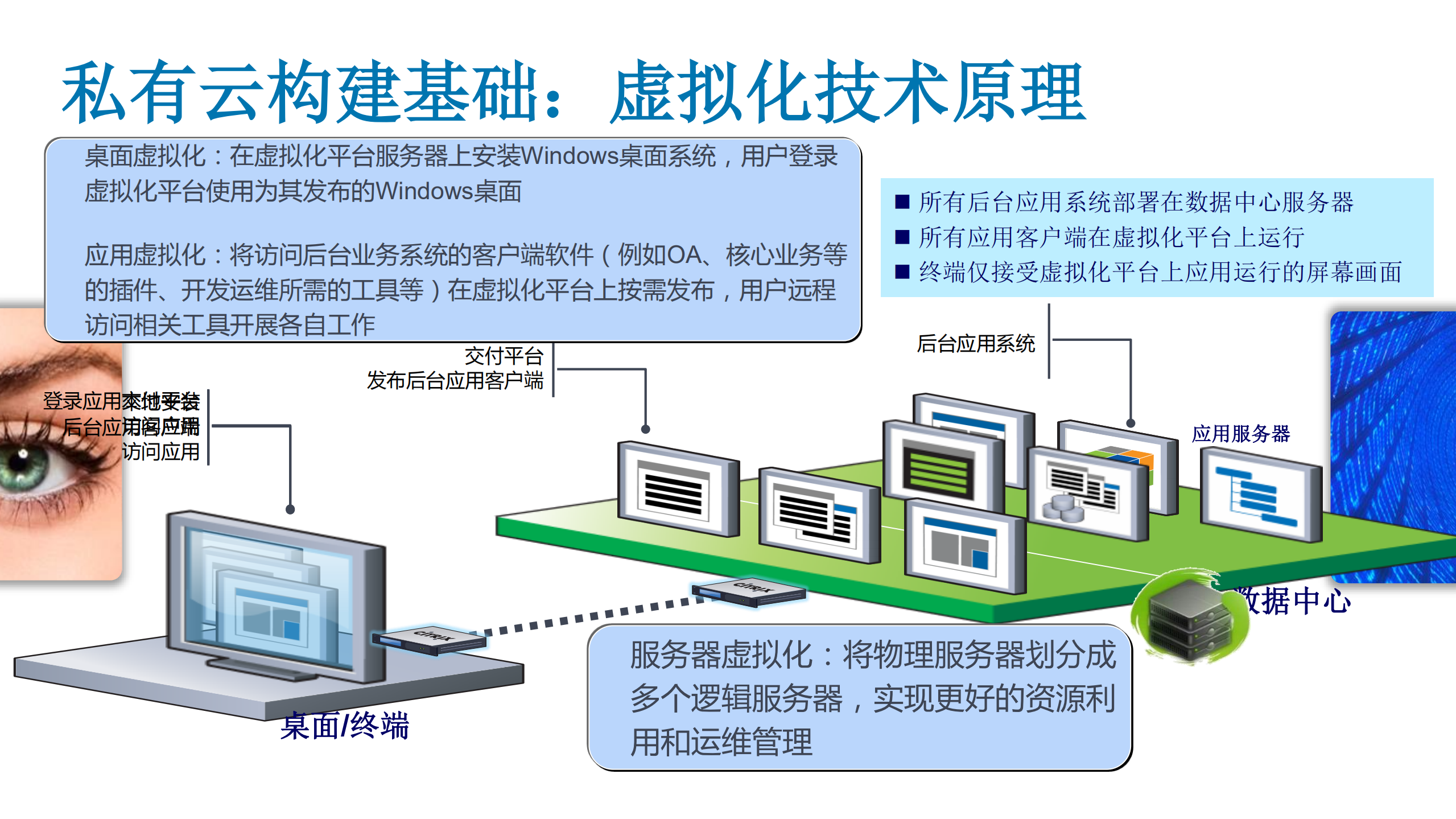 思杰桌面虚拟化解决方案_ITIL之家(www.itilzj.com)_.PDF 第8页