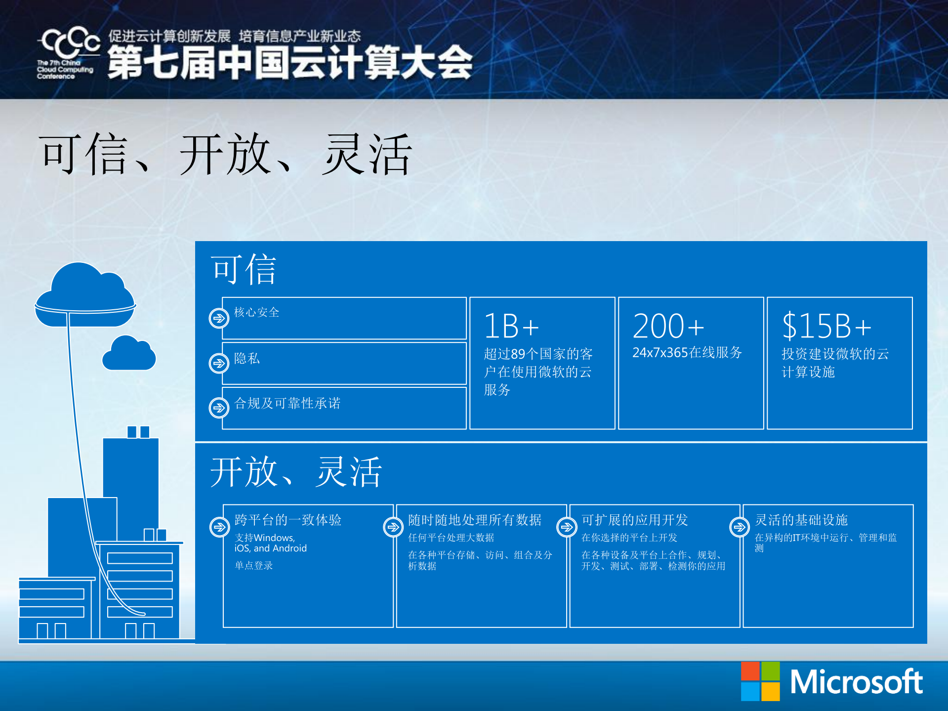 构建可信赖的云计算平台_ITIL之家(www.itilzj.com)_.PDF 第4页