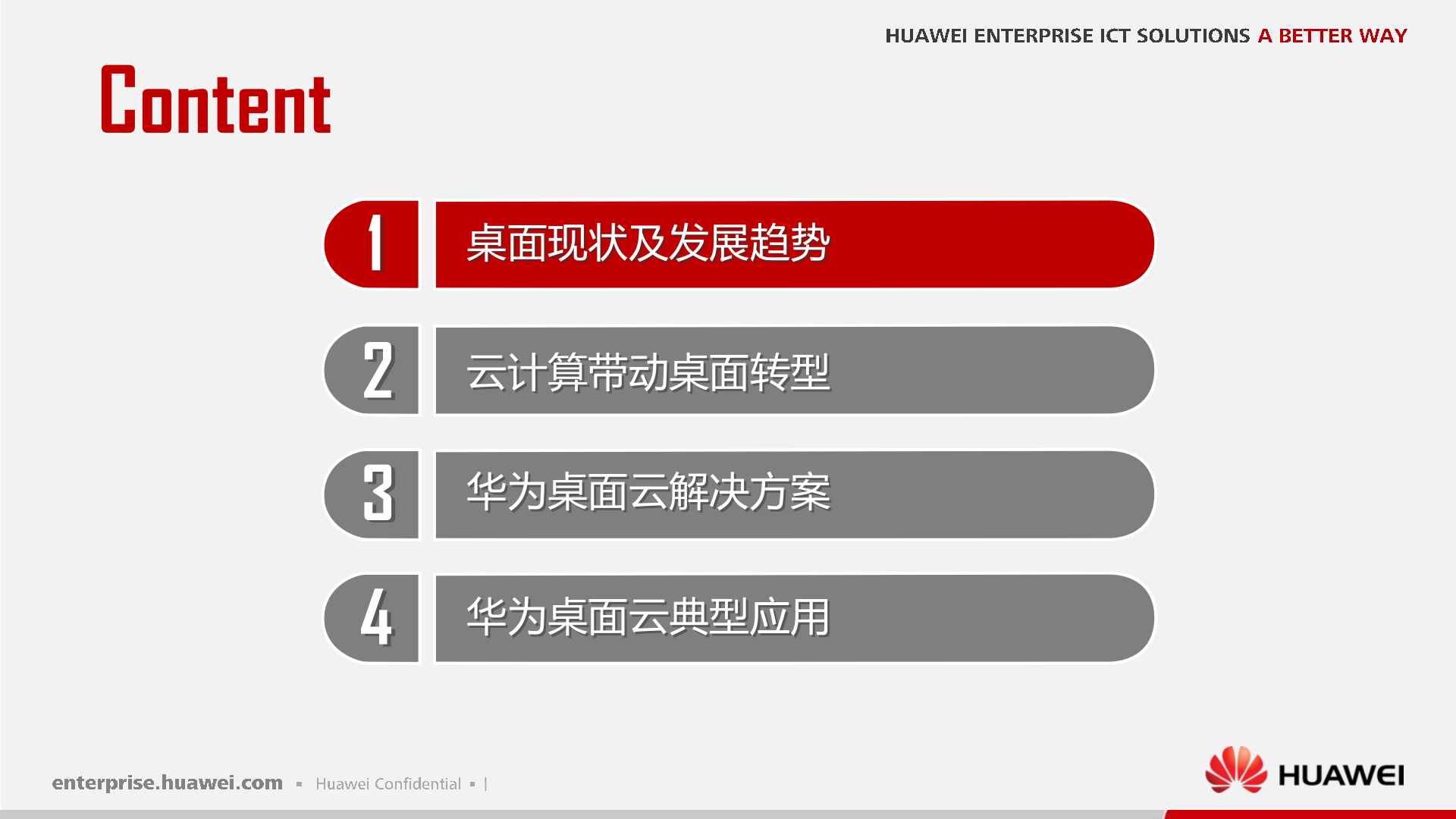 华为FusionCloud桌面云解决方案_ITIL之家(www.itilzj.com)_.PPTX 第2页