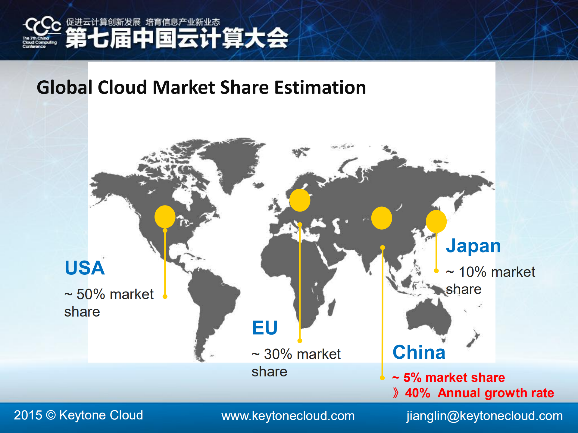 基于OpenStack的混合云落地中国企业的挑战与对策_ITIL之家(www.itilzj.com)_.PDF 第3页