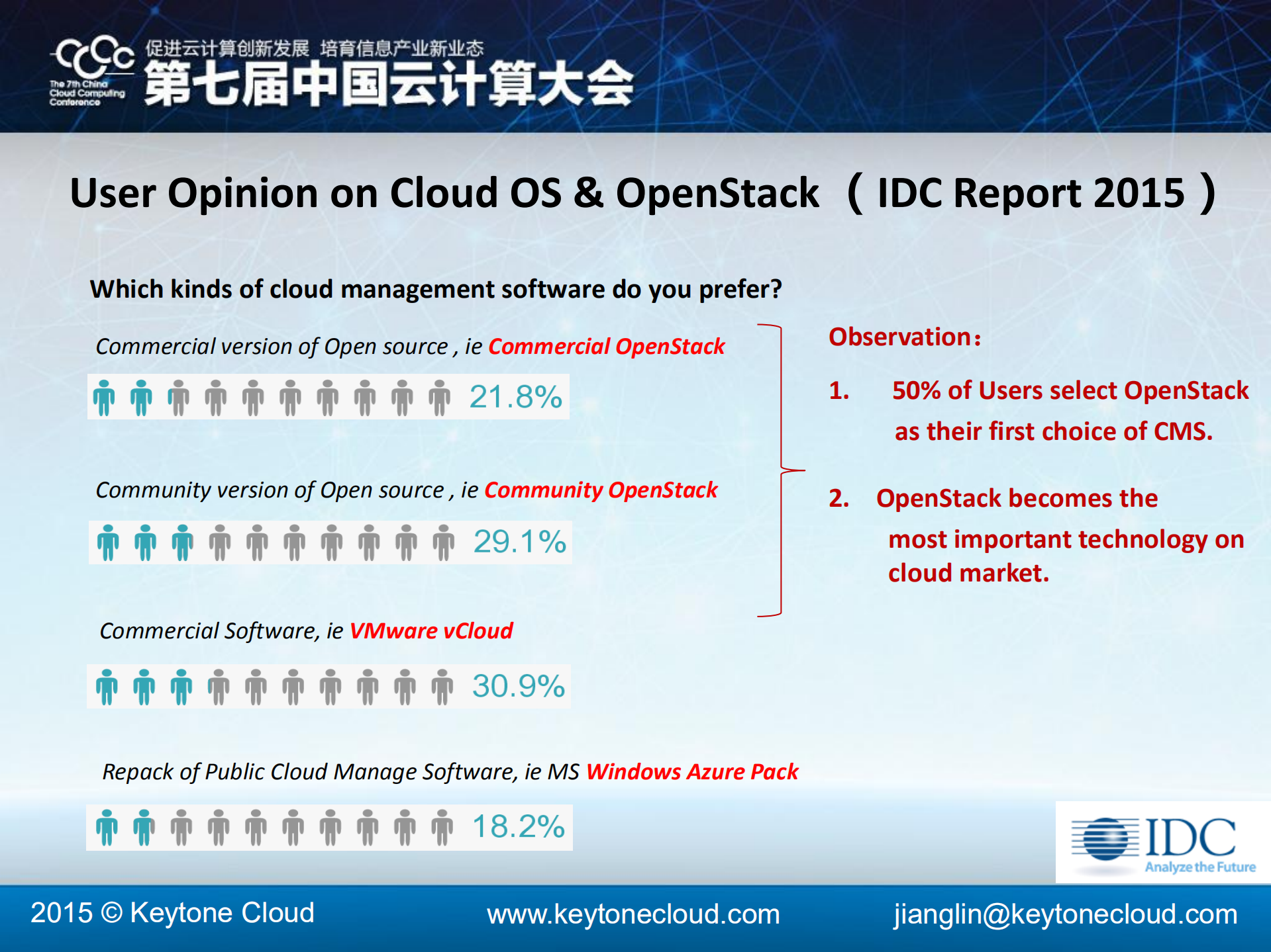 基于OpenStack的混合云落地中国企业的挑战与对策_ITIL之家(www.itilzj.com)_.PDF 第5页