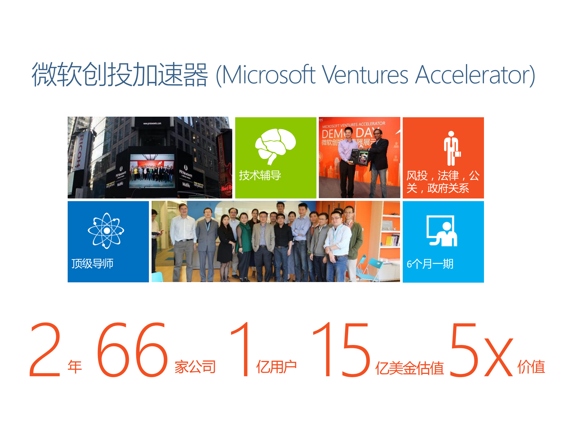 云计算引领互联网物理化_ITIL之家(www.itilzj.com)_.PDF 第9页
