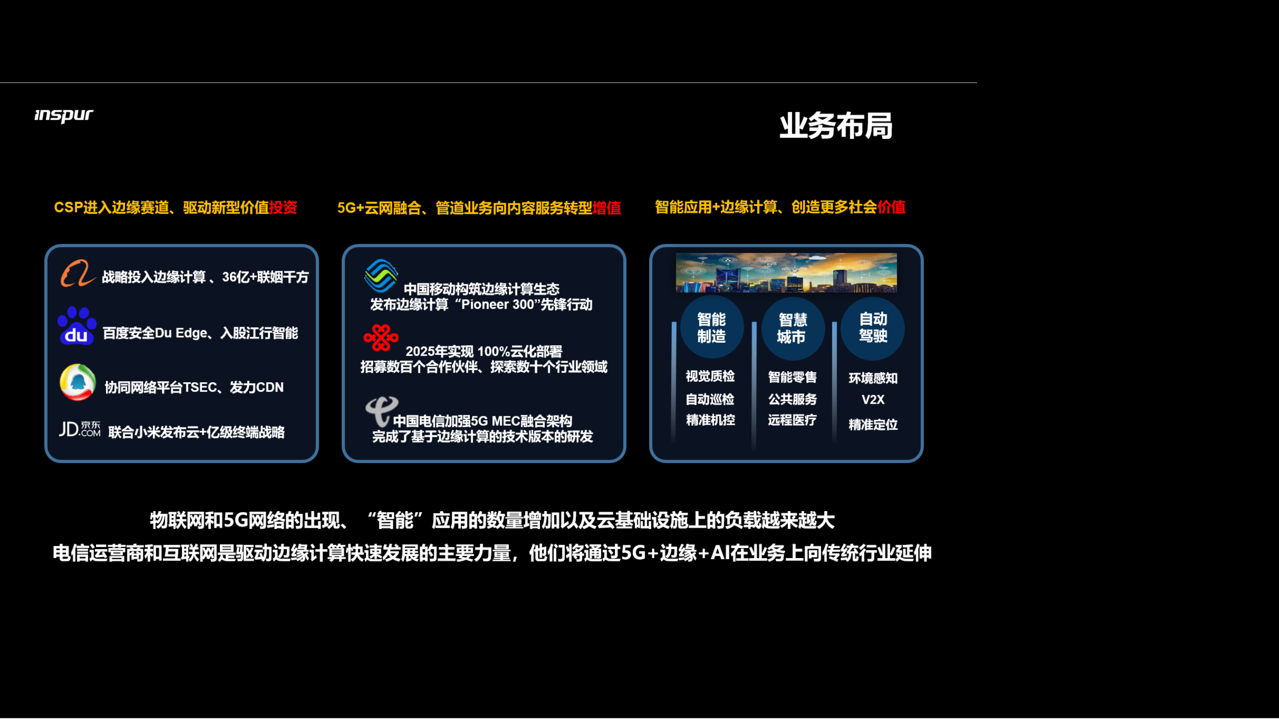 5G风口到来边缘计算引领数据中心变革_ITIL之家(www.itilzj.com)_.PDF 第5页