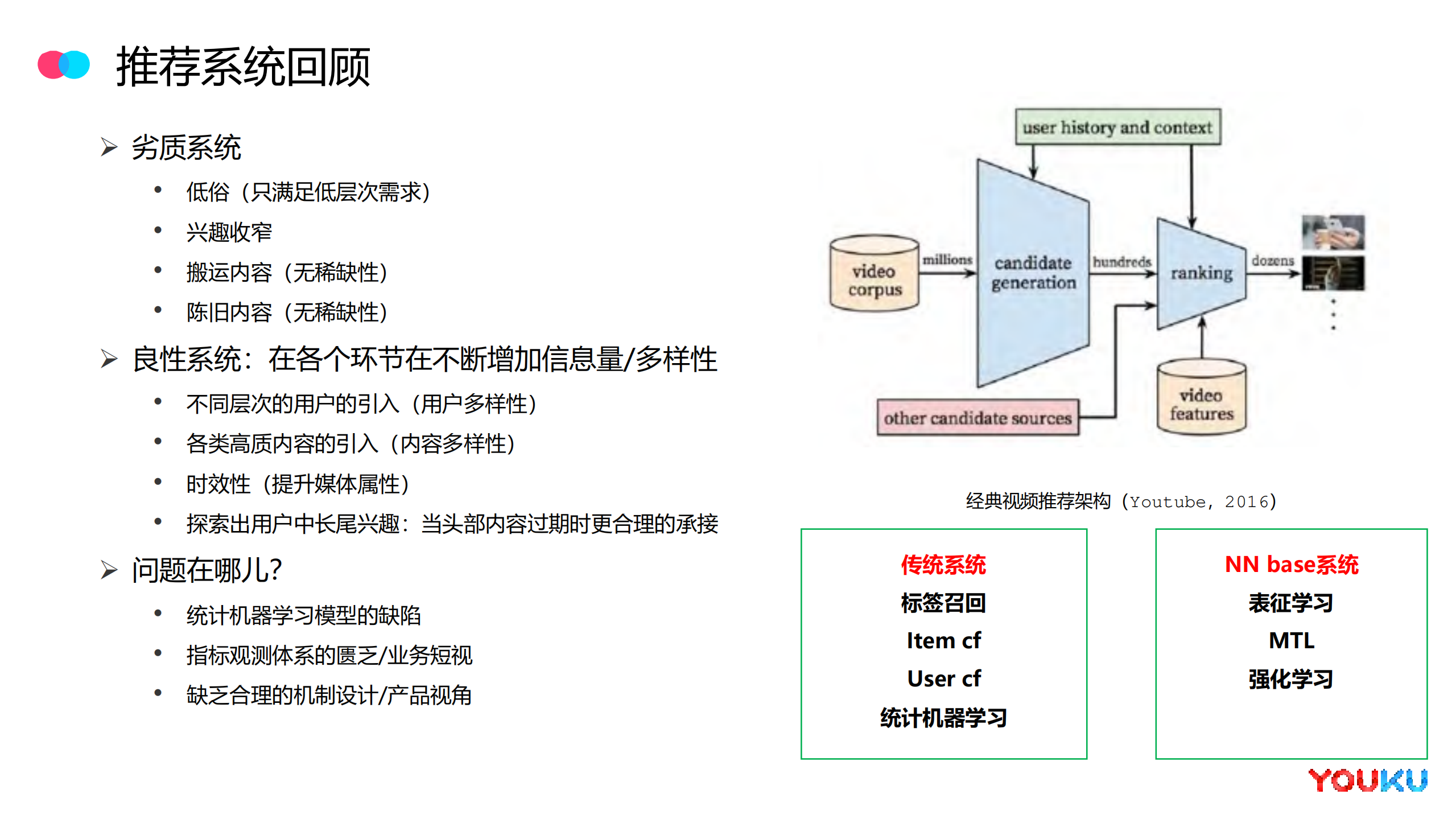 面向用户增长的信息流分发机制_ITIL之家(www.itilzj.com)_.PDF 第8页