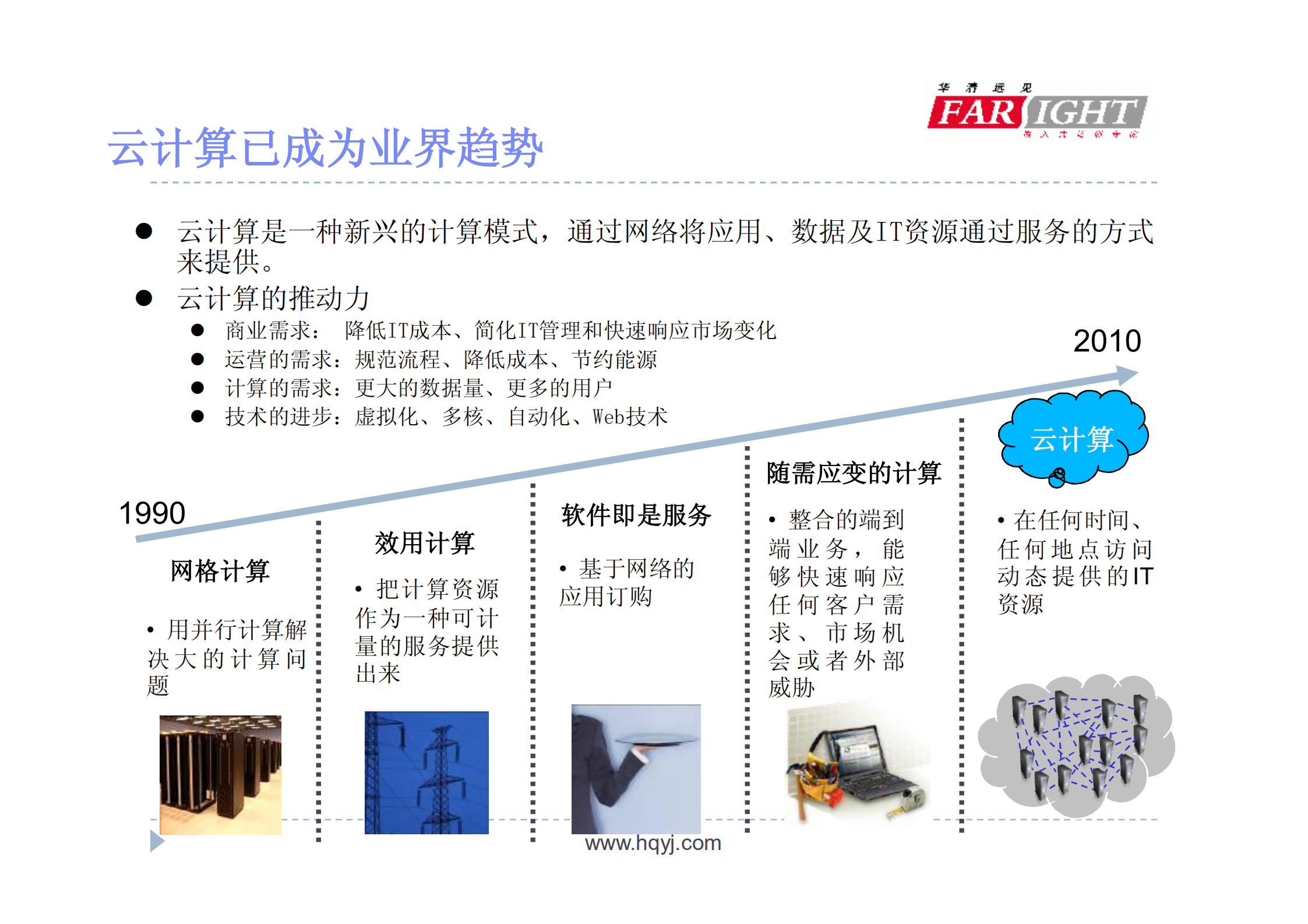 云计算典型应用案例_ITIL之家(www.itilzj.com)_.PDF 第2页