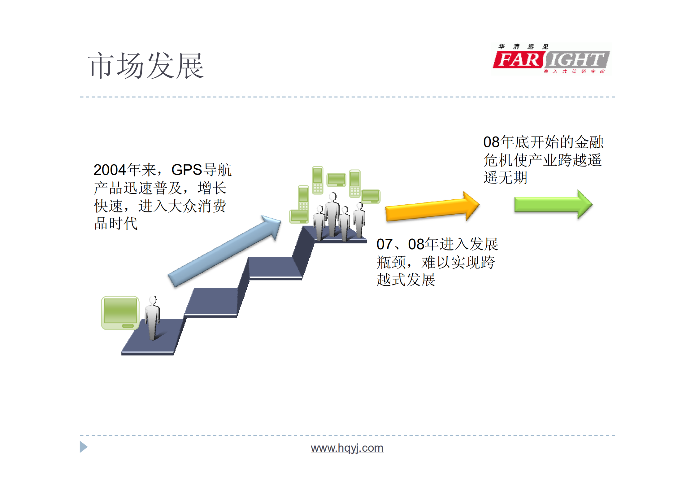 云计算典型应用案例_ITIL之家(www.itilzj.com)_.PDF 第8页