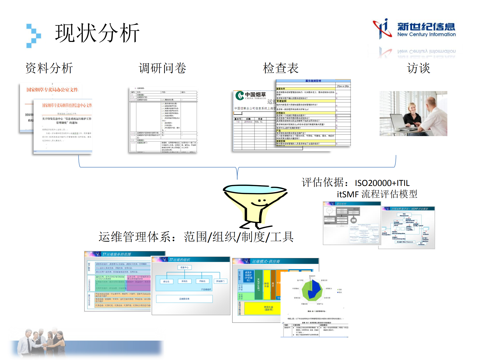 云计算与IT服务管理_ITIL之家(www.itilzj.com)_.PDF 第10页
