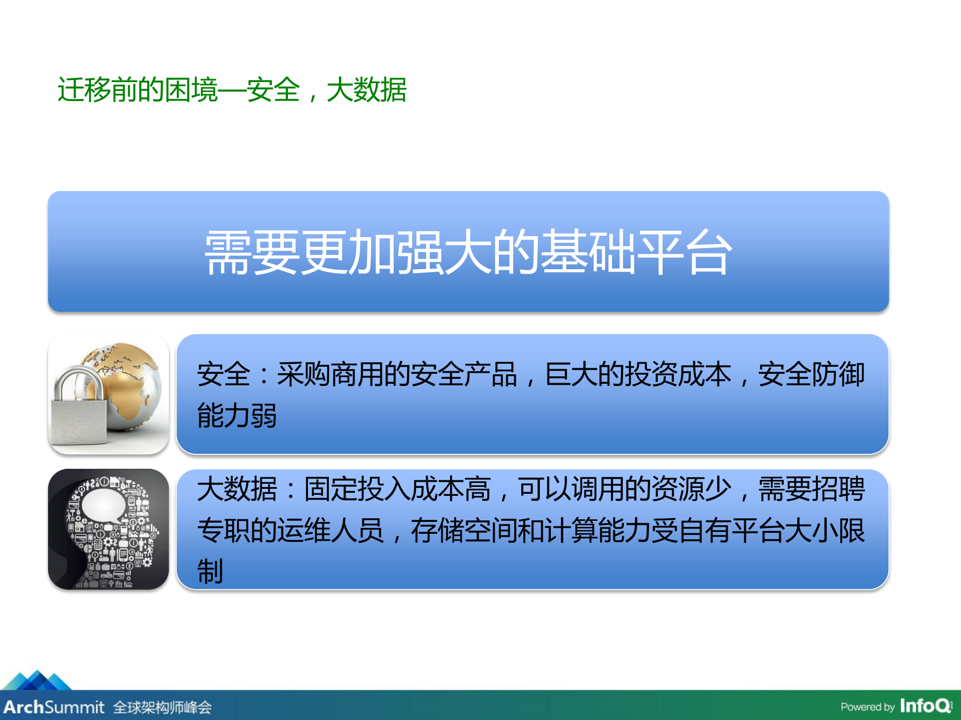 高德亿级用户系统云化实战_ITIL之家(www.itilzj.com)_.PDF 第10页