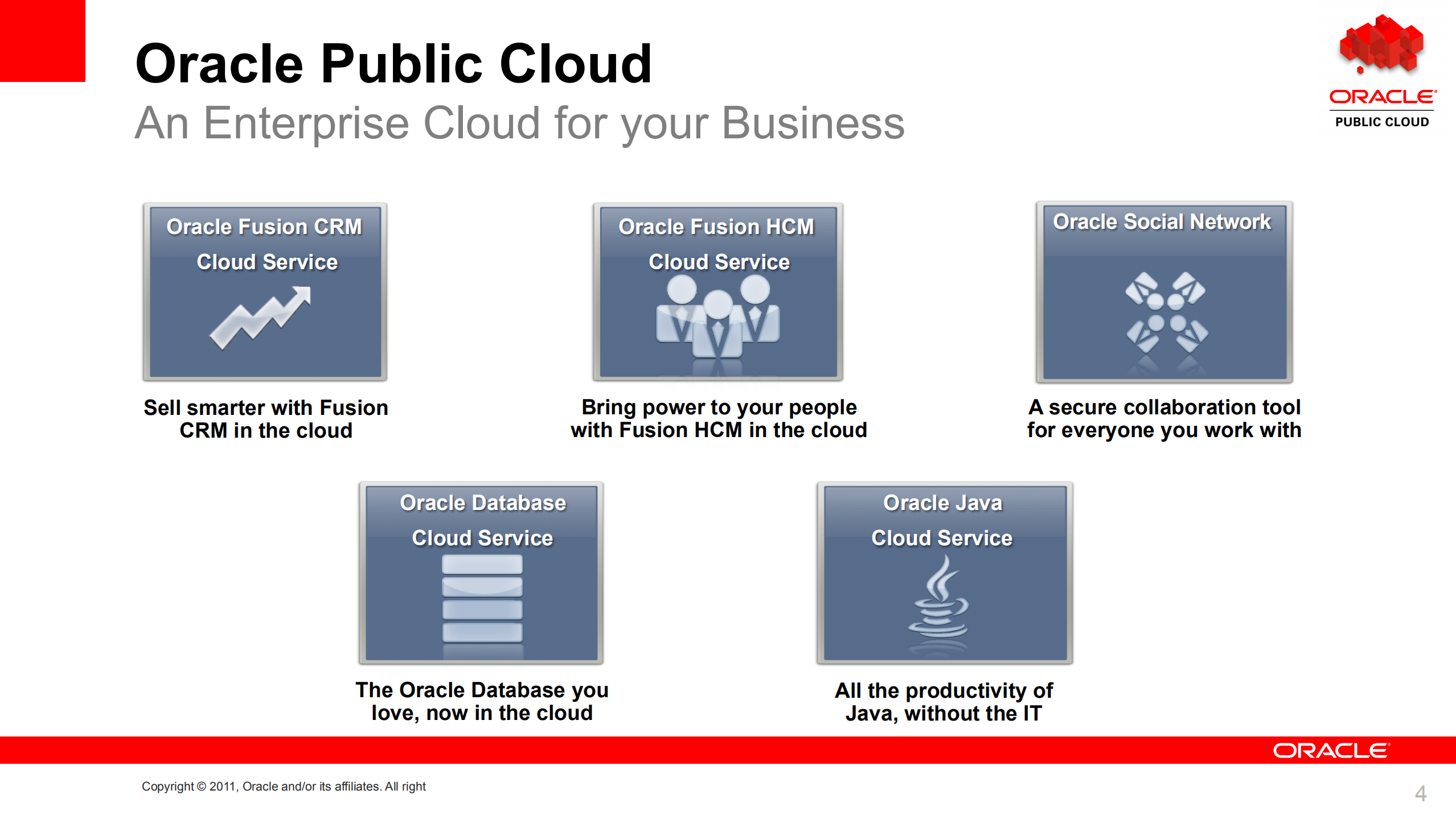 企业云架构的设计和实施_ITIL之家(www.itilzj.com)_.PDF 第4页