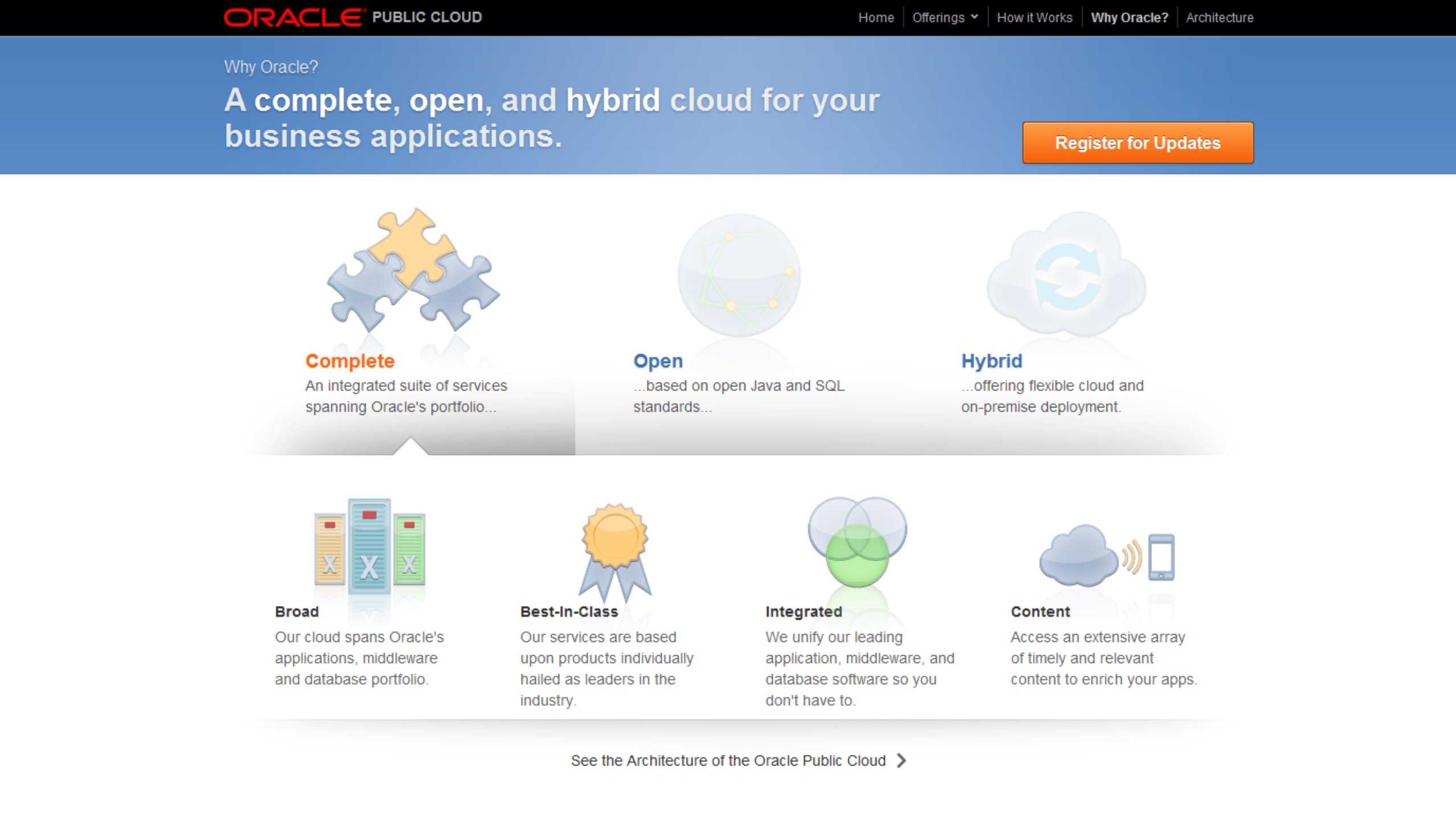 企业云架构的设计和实施_ITIL之家(www.itilzj.com)_.PDF 第7页
