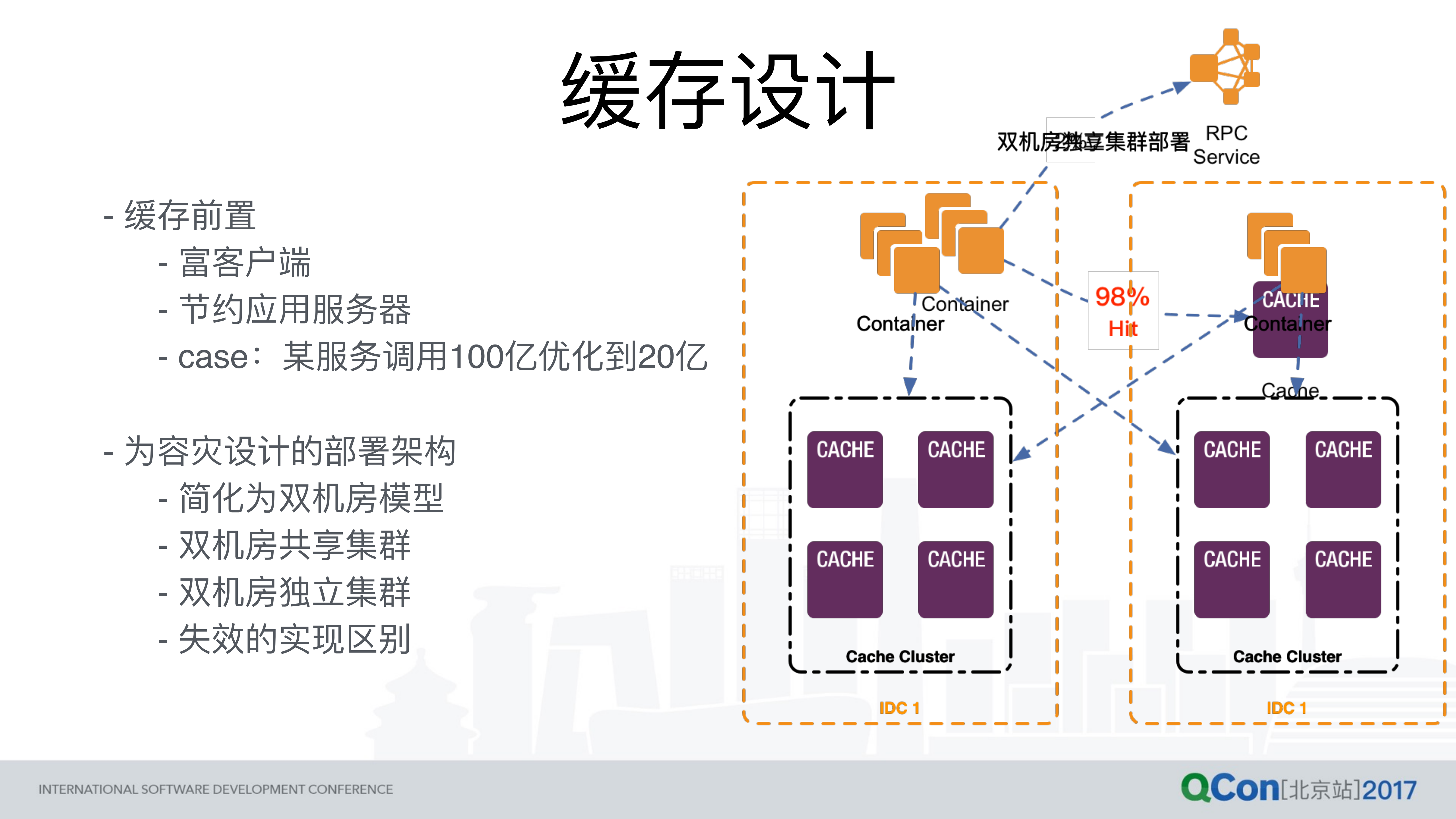 高可用实践：从淘宝到上云的差异_ITIL之家(www.itilzj.com)_.PDF 第8页