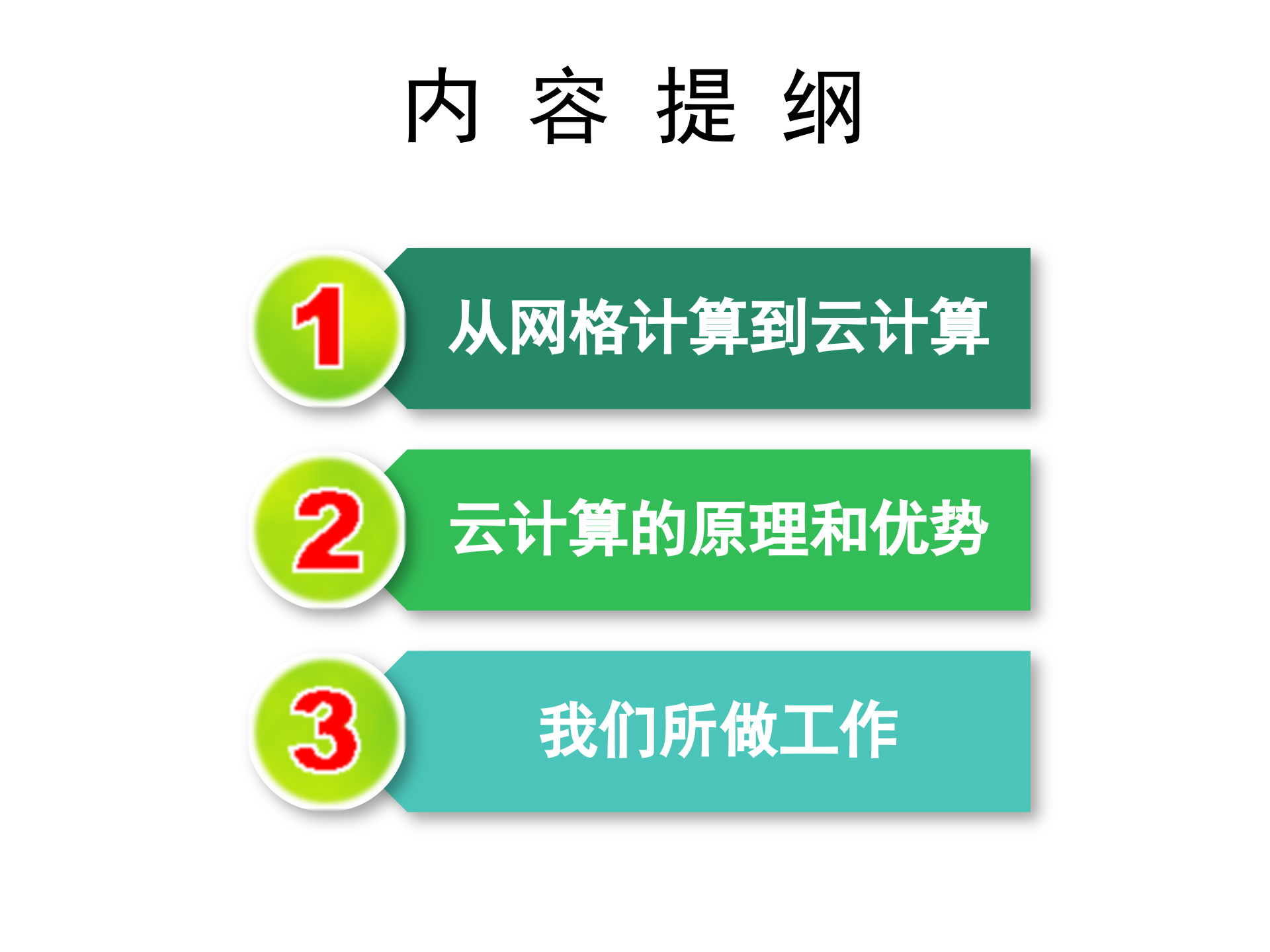 云计算-划时代的技术_ITIL之家(www.itilzj.com)_.PPTX 第3页