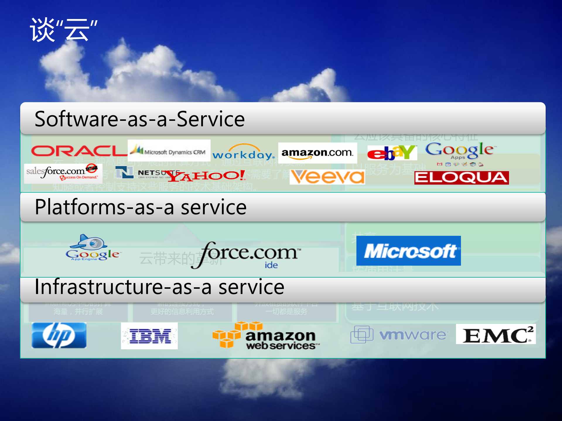 大型企业集团基于SaaS的核心业务平台的建设_ITIL之家(www.itilzj.com)_.PDF 第4页