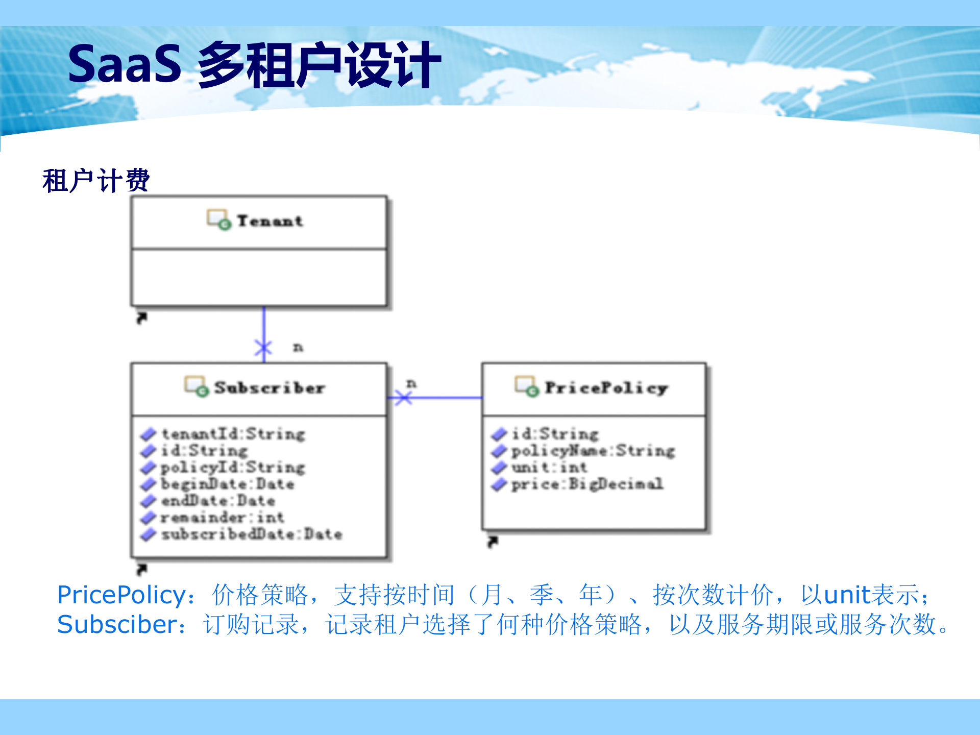 软件即服务概念培训_ITIL之家(www.itilzj.com)_.PPTX 第9页