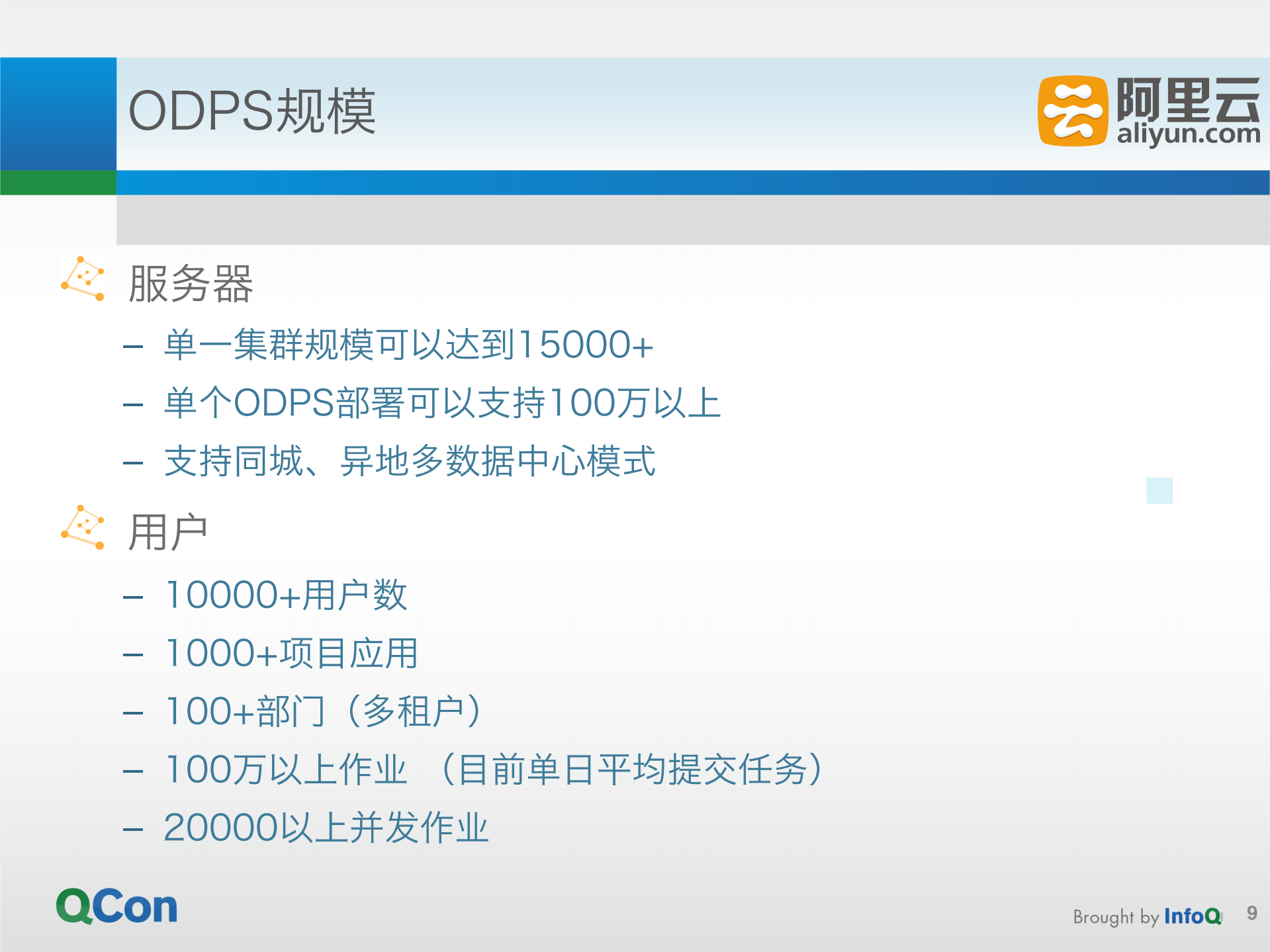 生于战火的云端计算平台：ODPS与阿里PAI_ITIL之家(www.itilzj.com)_.PDF 第9页