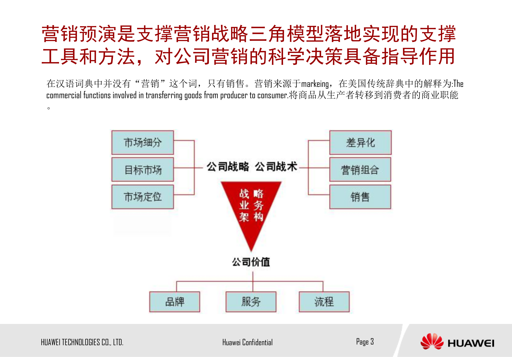 基于云计算的营销预演方案_ITIL之家(www.itilzj.com)_.PPTX 第3页