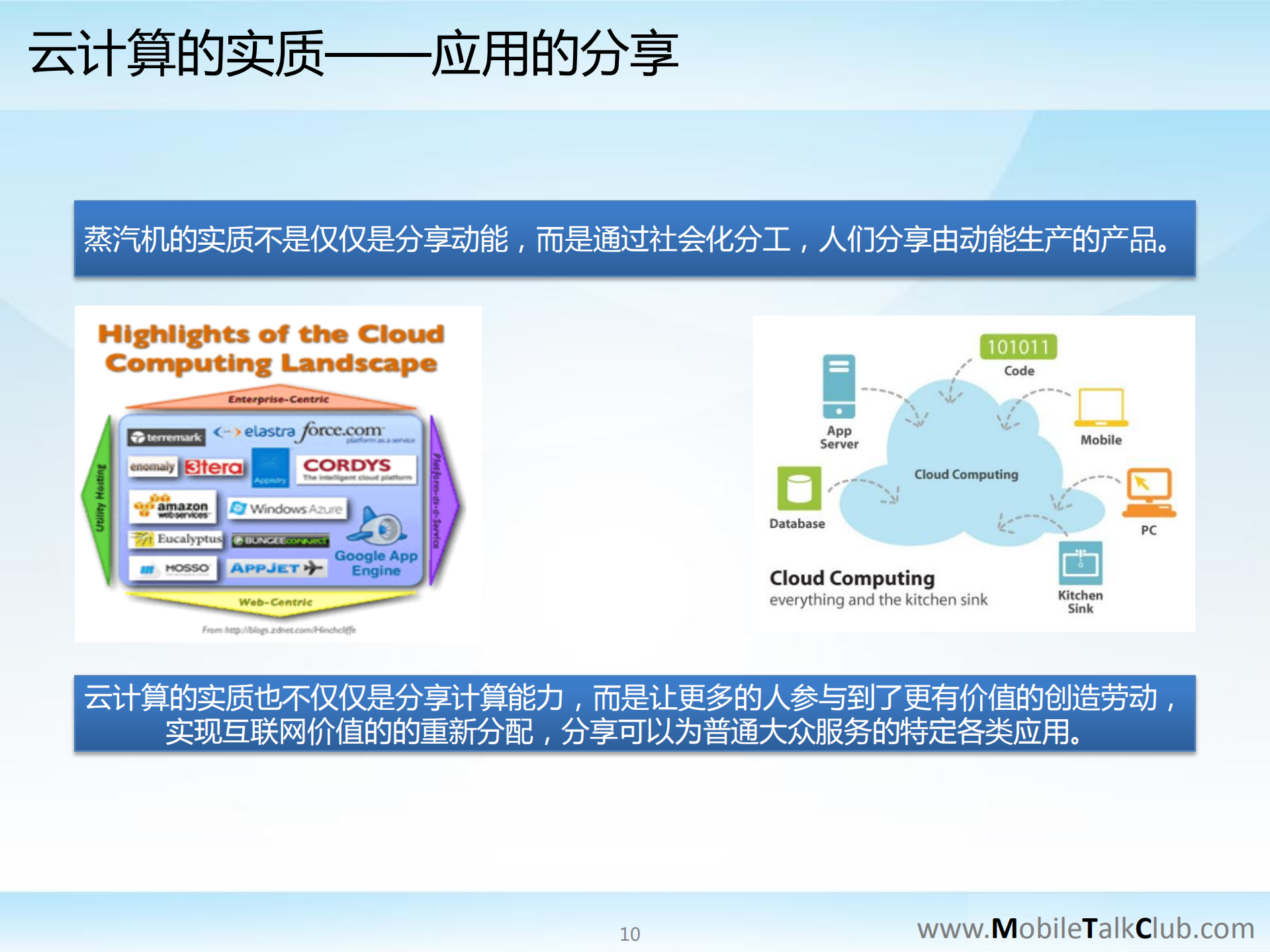 云计算商业模式探讨_ITIL之家(www.itilzj.com)_.PDF 第10页