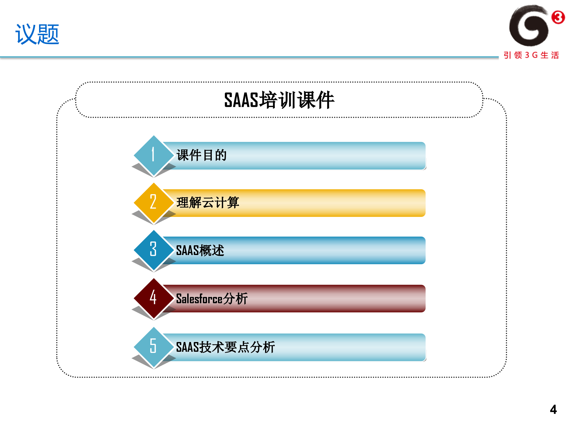 SAAS整体介绍_ITIL之家(www.itilzj.com)_.PPTX 第4页