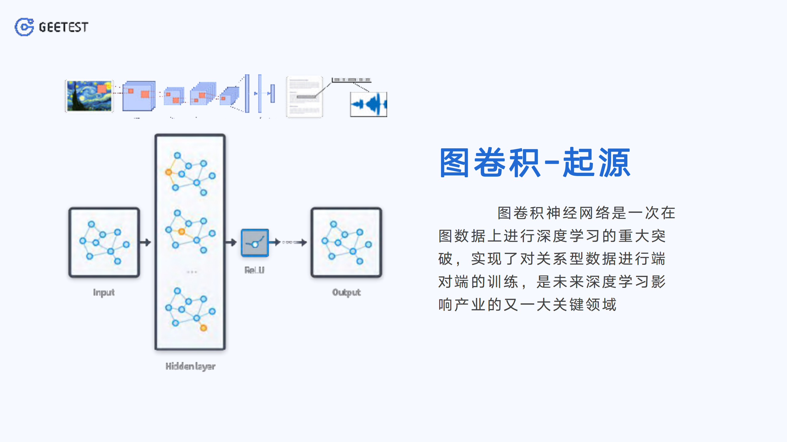 求索图卷积赋能_ITIL之家(www.itilzj.com)_.PDF 第4页