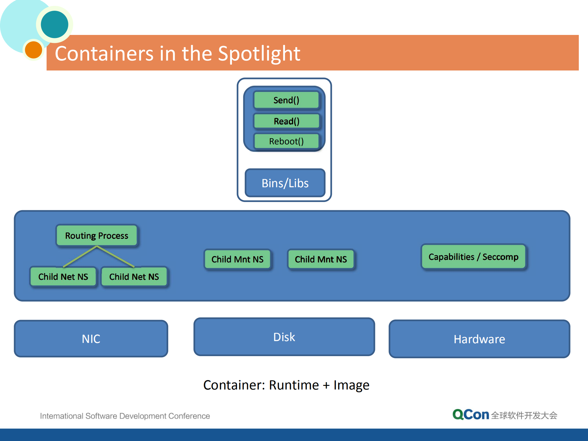 构建基于Kubernetes的容器云系统_ITIL之家(www.itilzj.com)_.PDF 第4页
