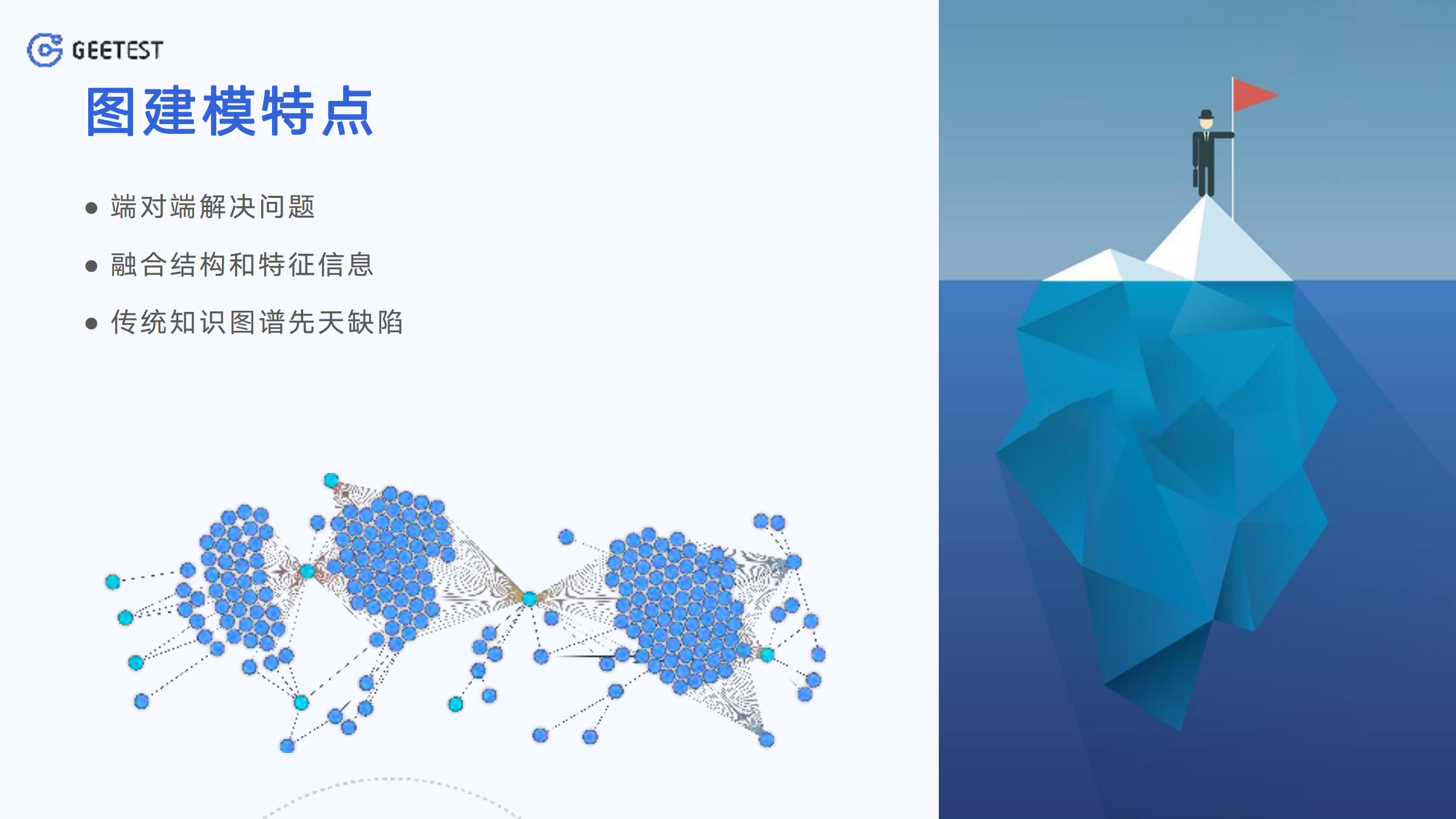 求索图卷积赋能_ITIL之家(www.itilzj.com)_.PDF 第5页