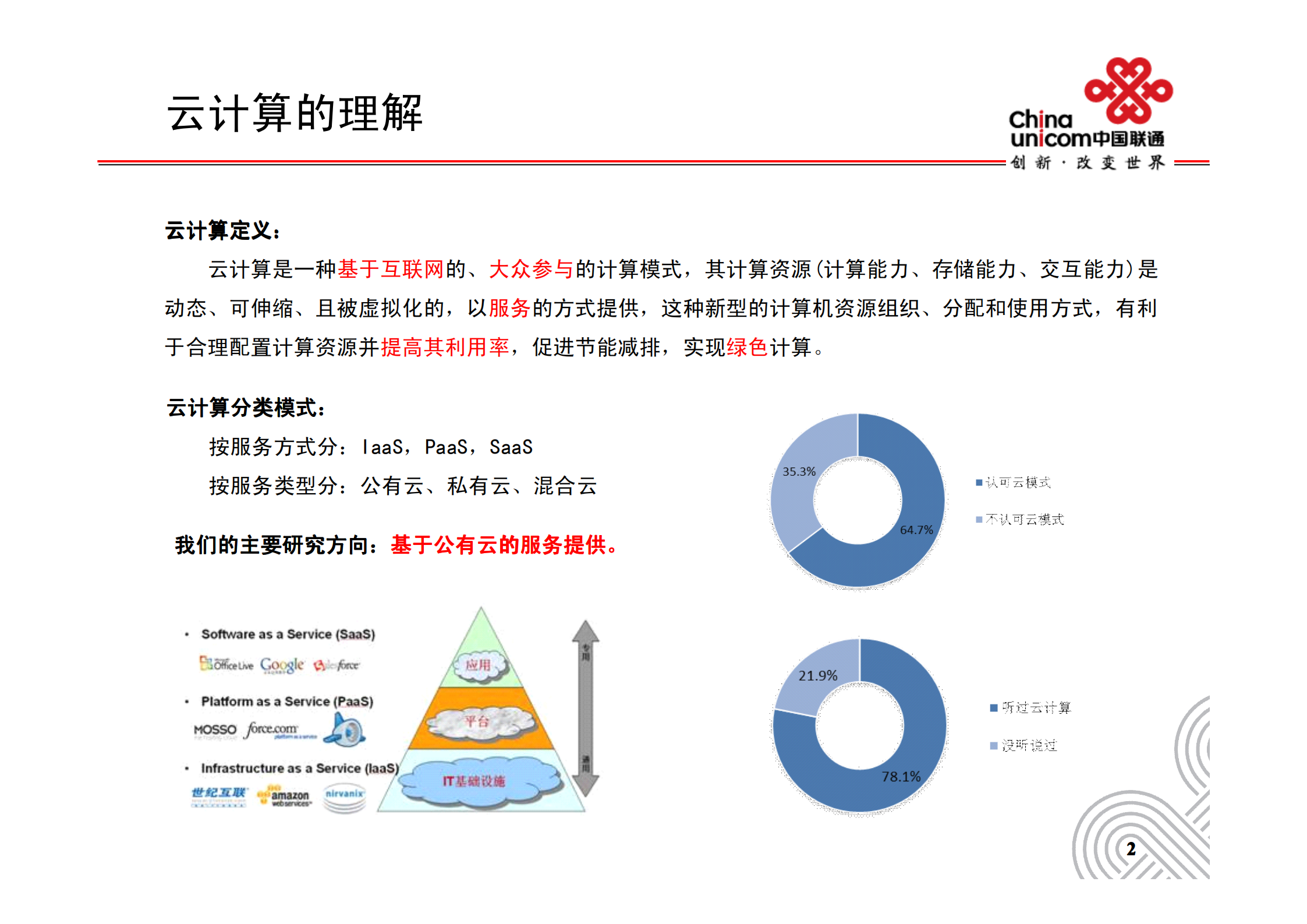 集团客户云计算服务探讨_ITIL之家(www.itilzj.com)_.PDF 第3页