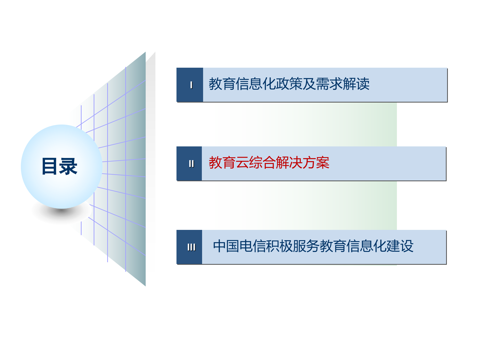 教育云综合解决方案_ITIL之家(www.itilzj.com)_.PPTX 第10页