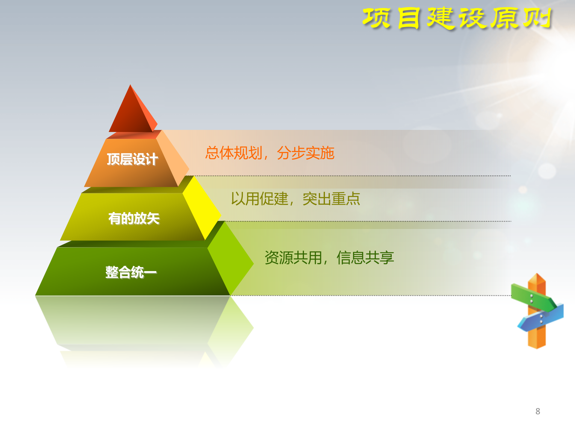 智慧校园解决方案_ITIL之家(www.itilzj.com)_.PPTX 第8页