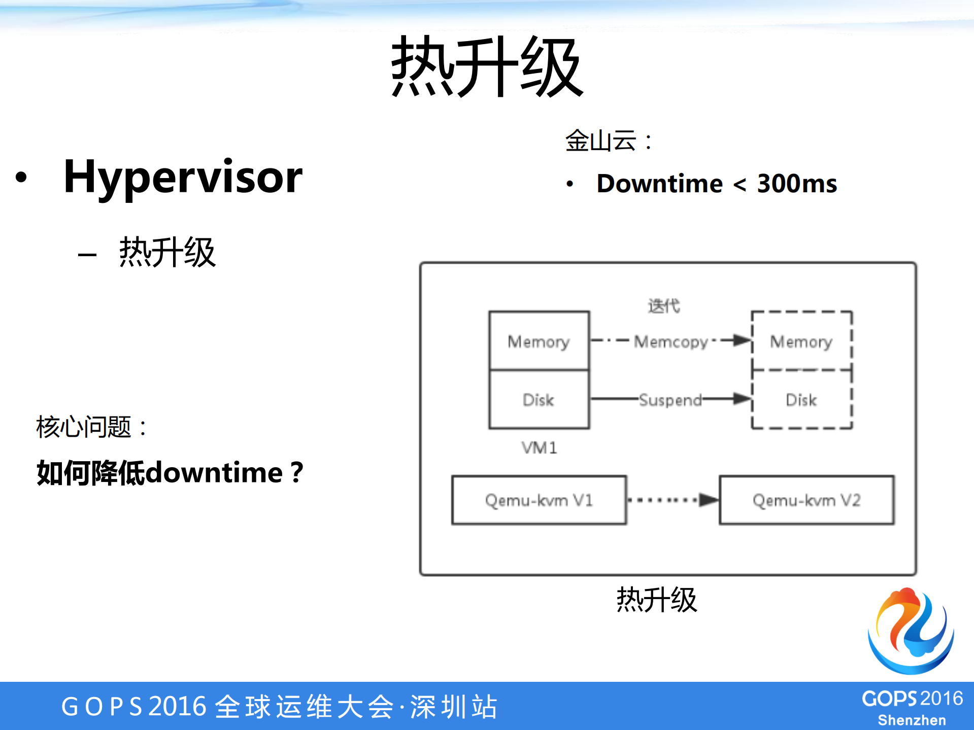 金山云云计算高可用之路_ITIL之家(www.itilzj.com)_.PDF 第8页